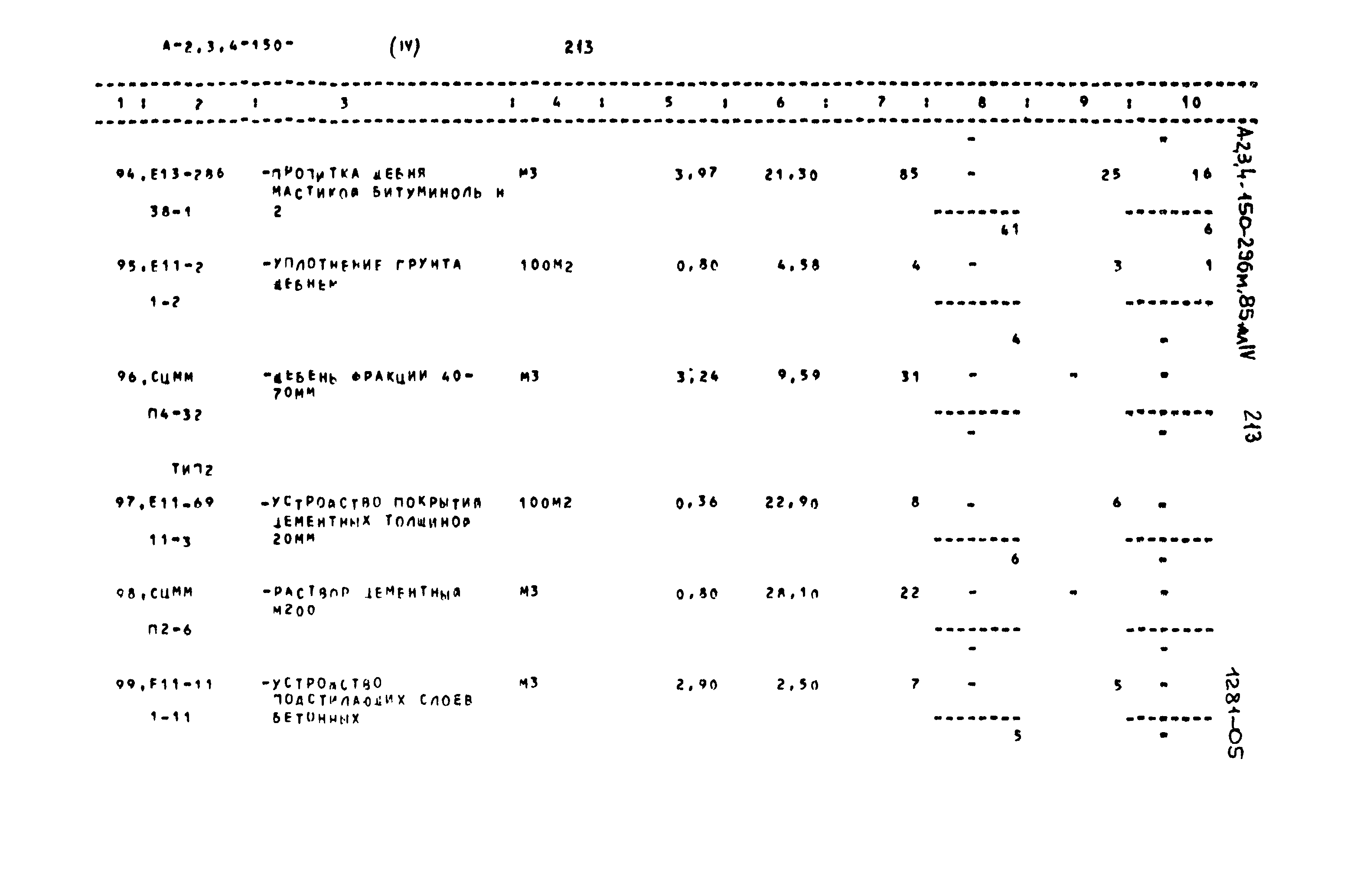 Типовой проект А-II,III,IV-150-296м.85