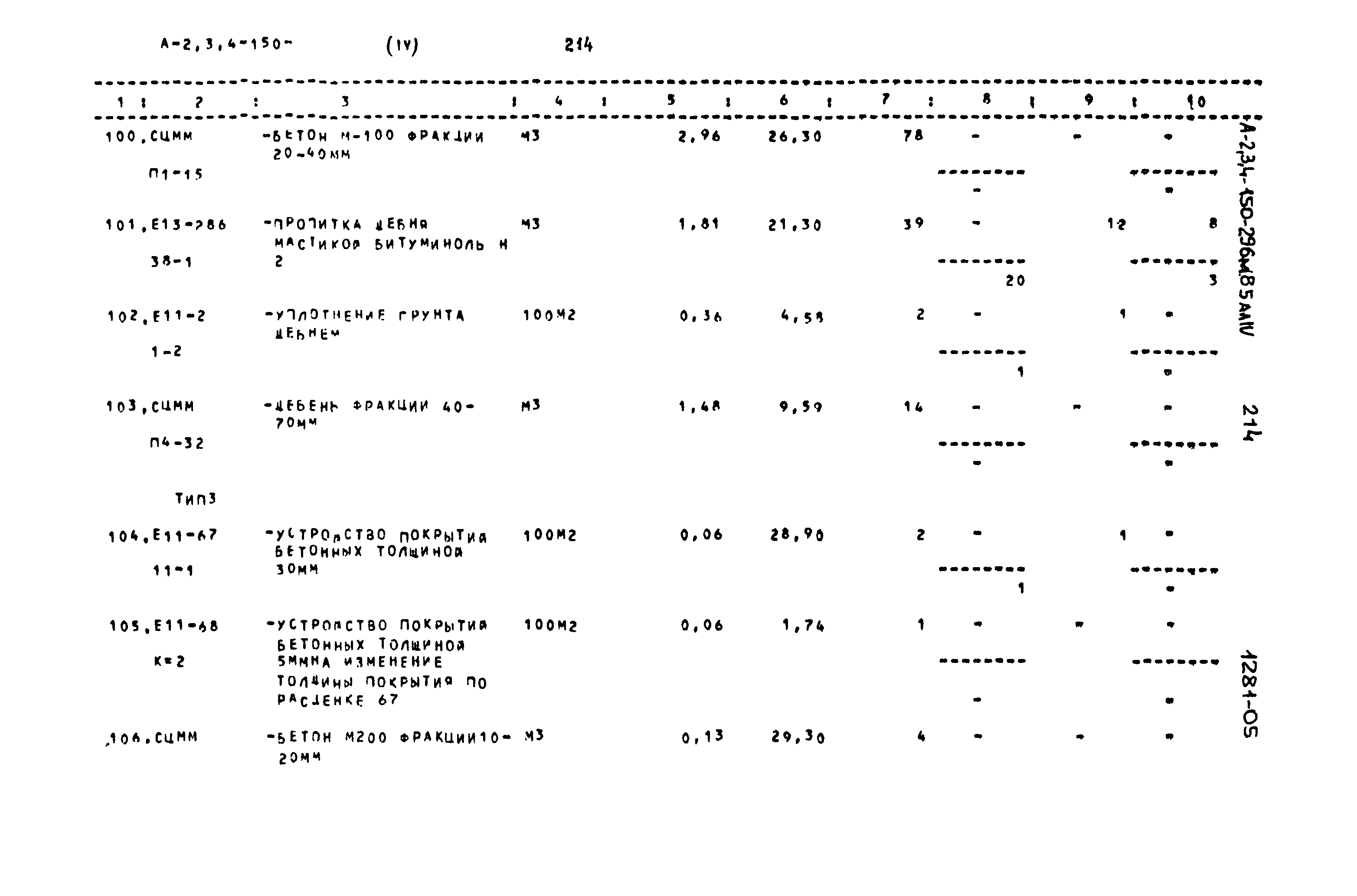 Типовой проект А-II,III,IV-150-296м.85