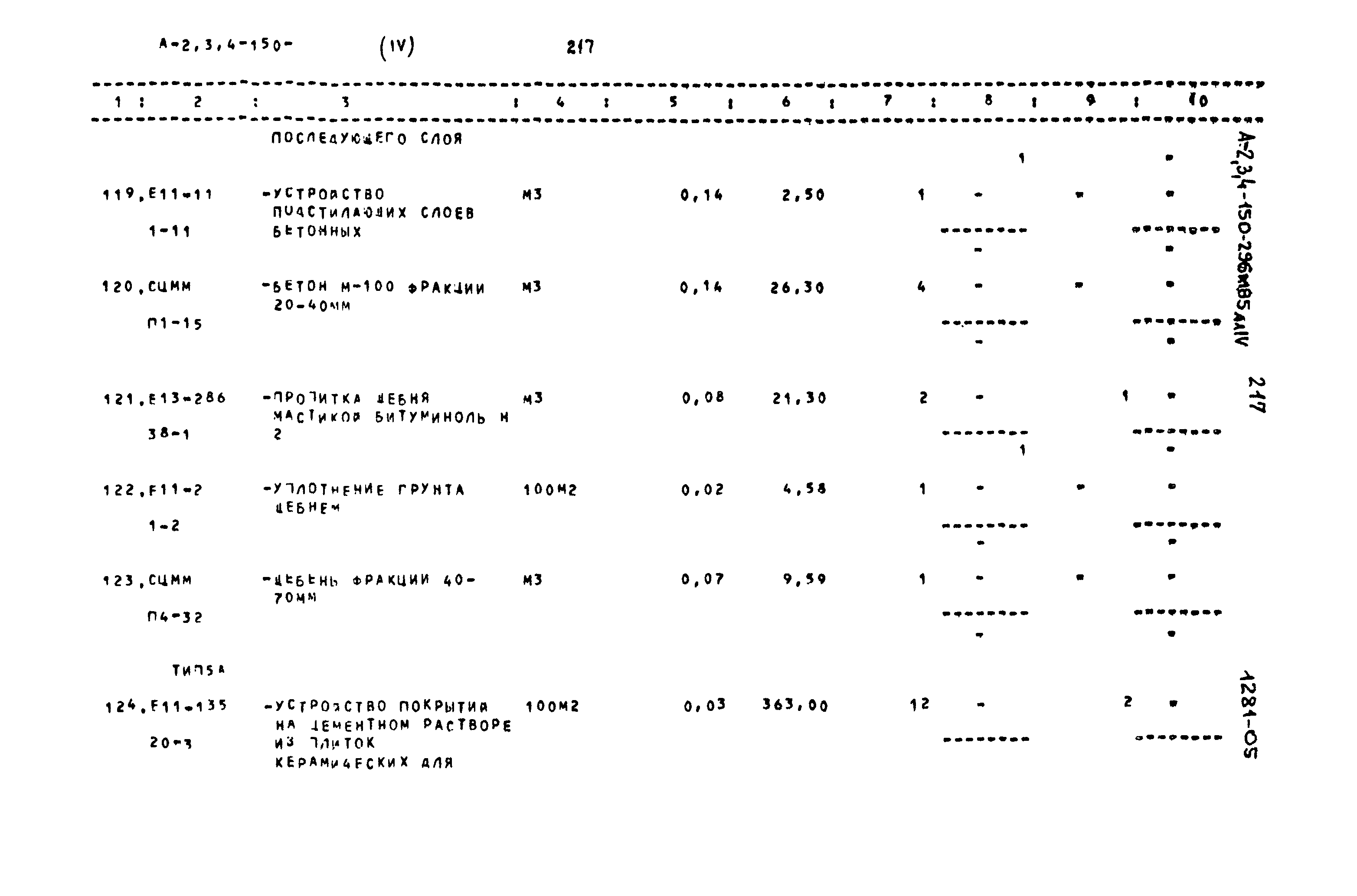 Типовой проект А-II,III,IV-150-296м.85