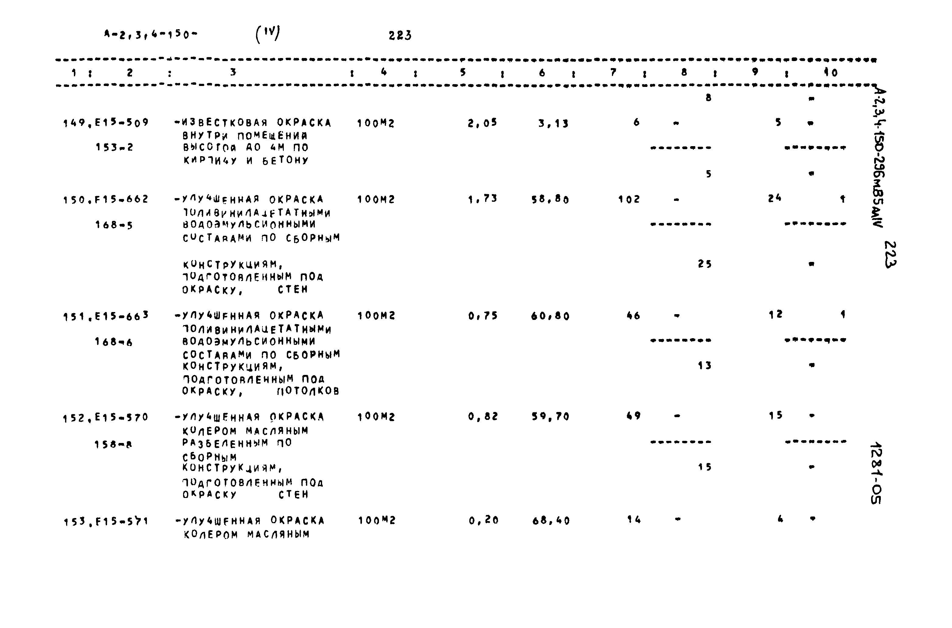 Типовой проект А-II,III,IV-150-296м.85