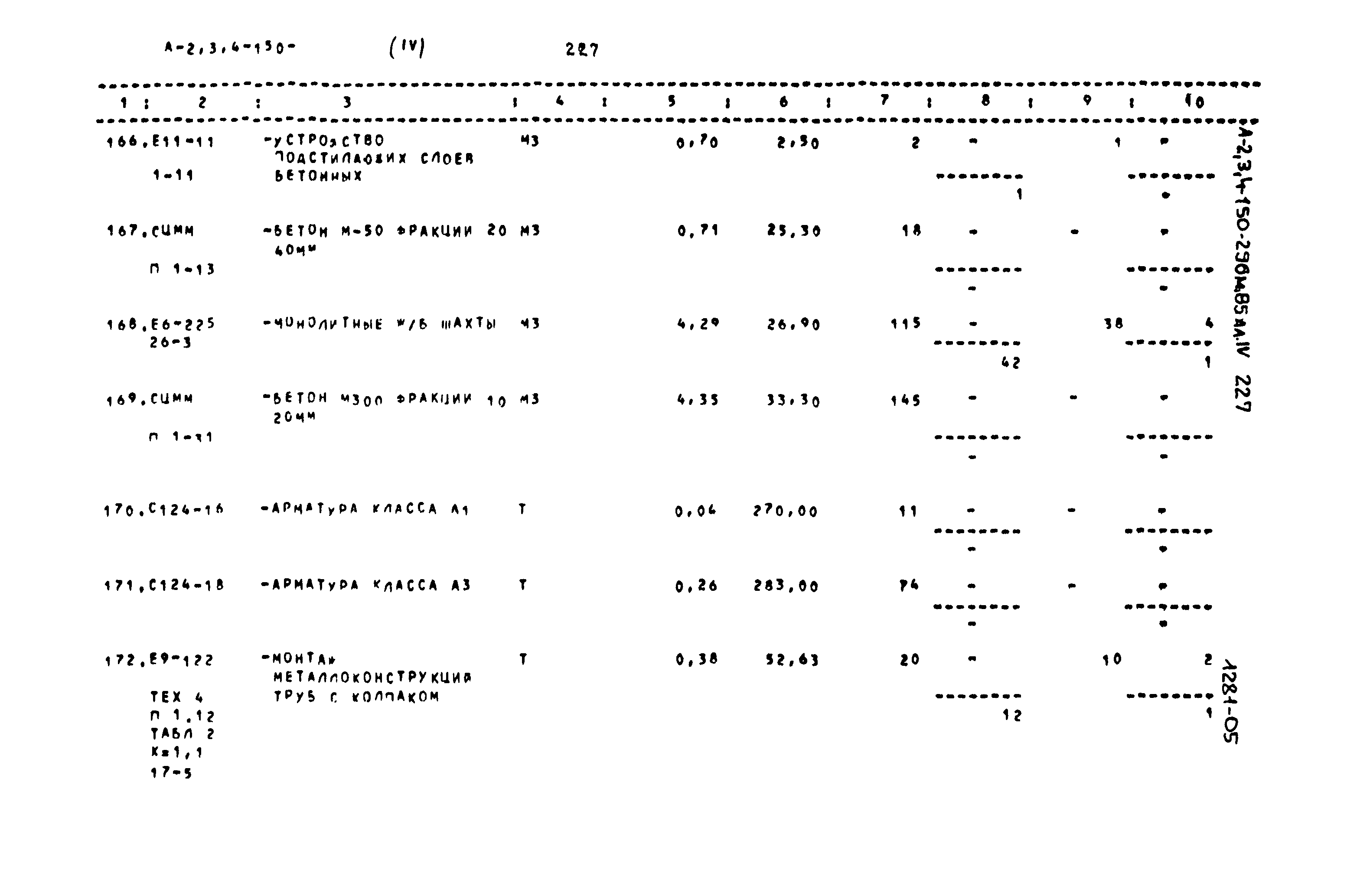 Типовой проект А-II,III,IV-150-296м.85