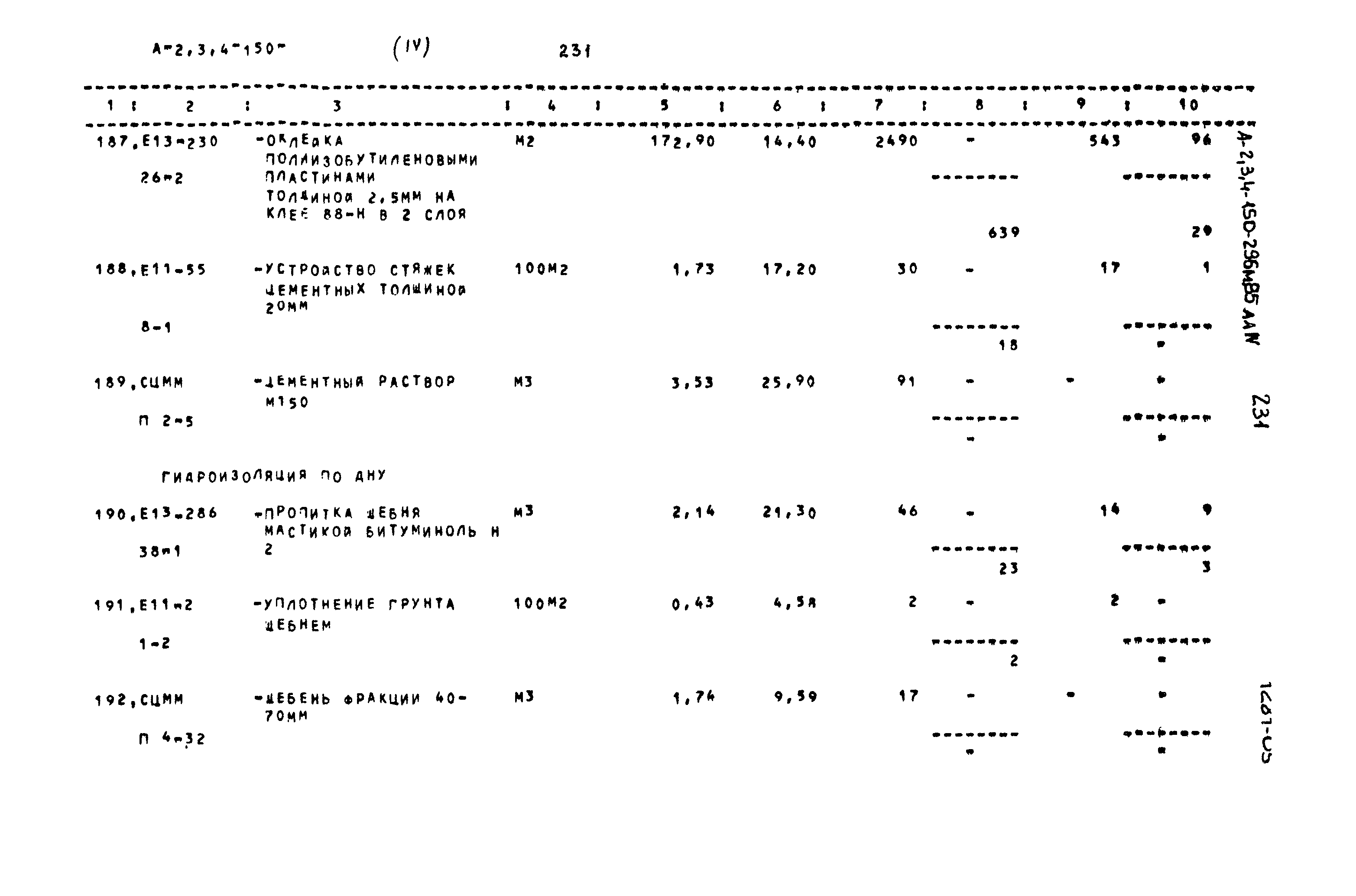 Типовой проект А-II,III,IV-150-296м.85
