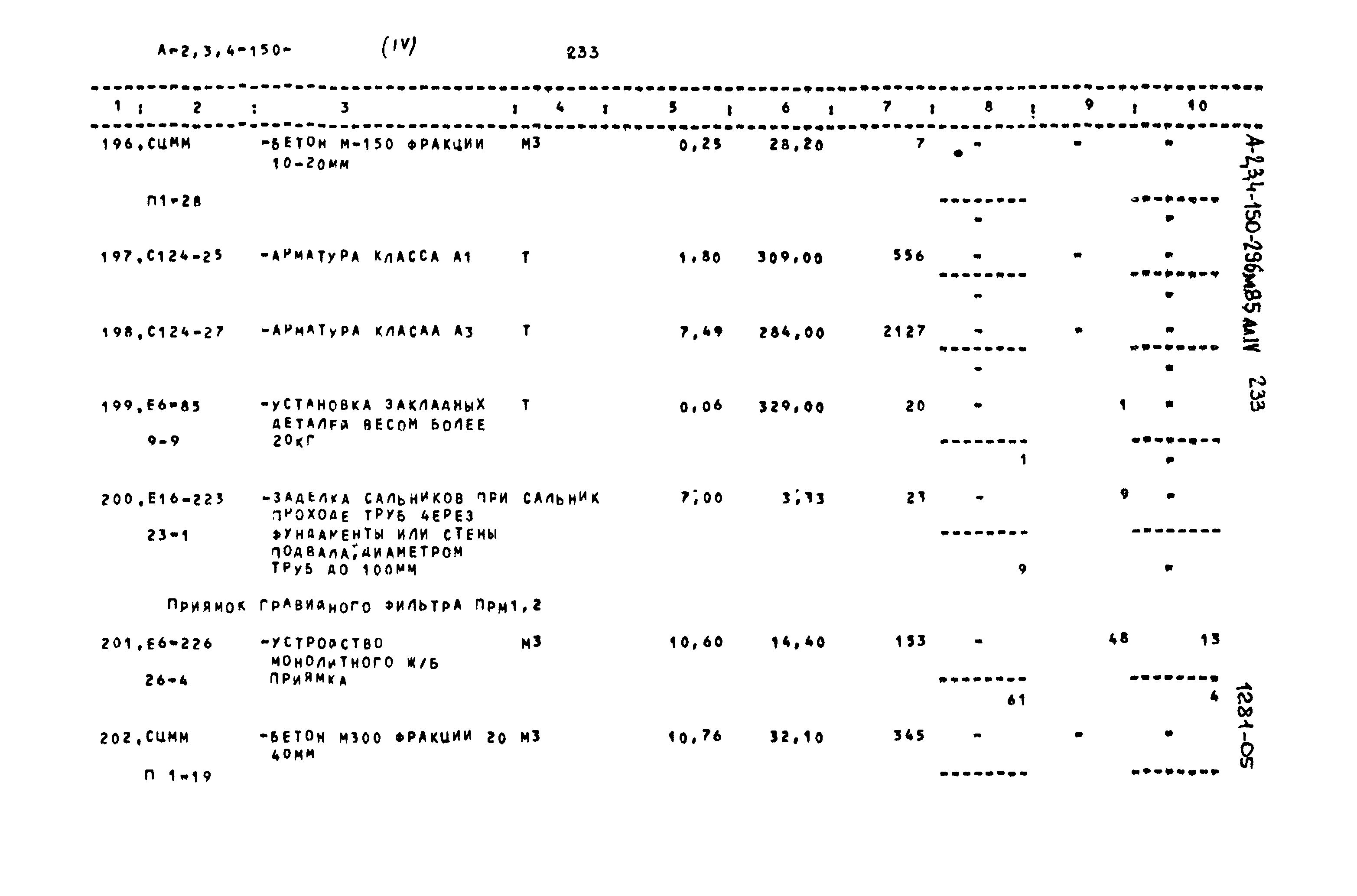 Типовой проект А-II,III,IV-150-296м.85