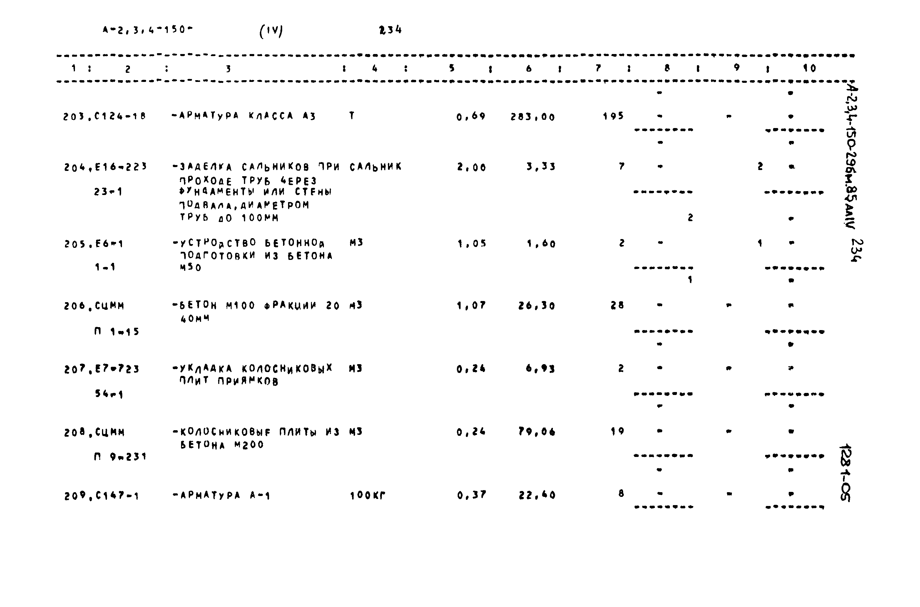 Типовой проект А-II,III,IV-150-296м.85