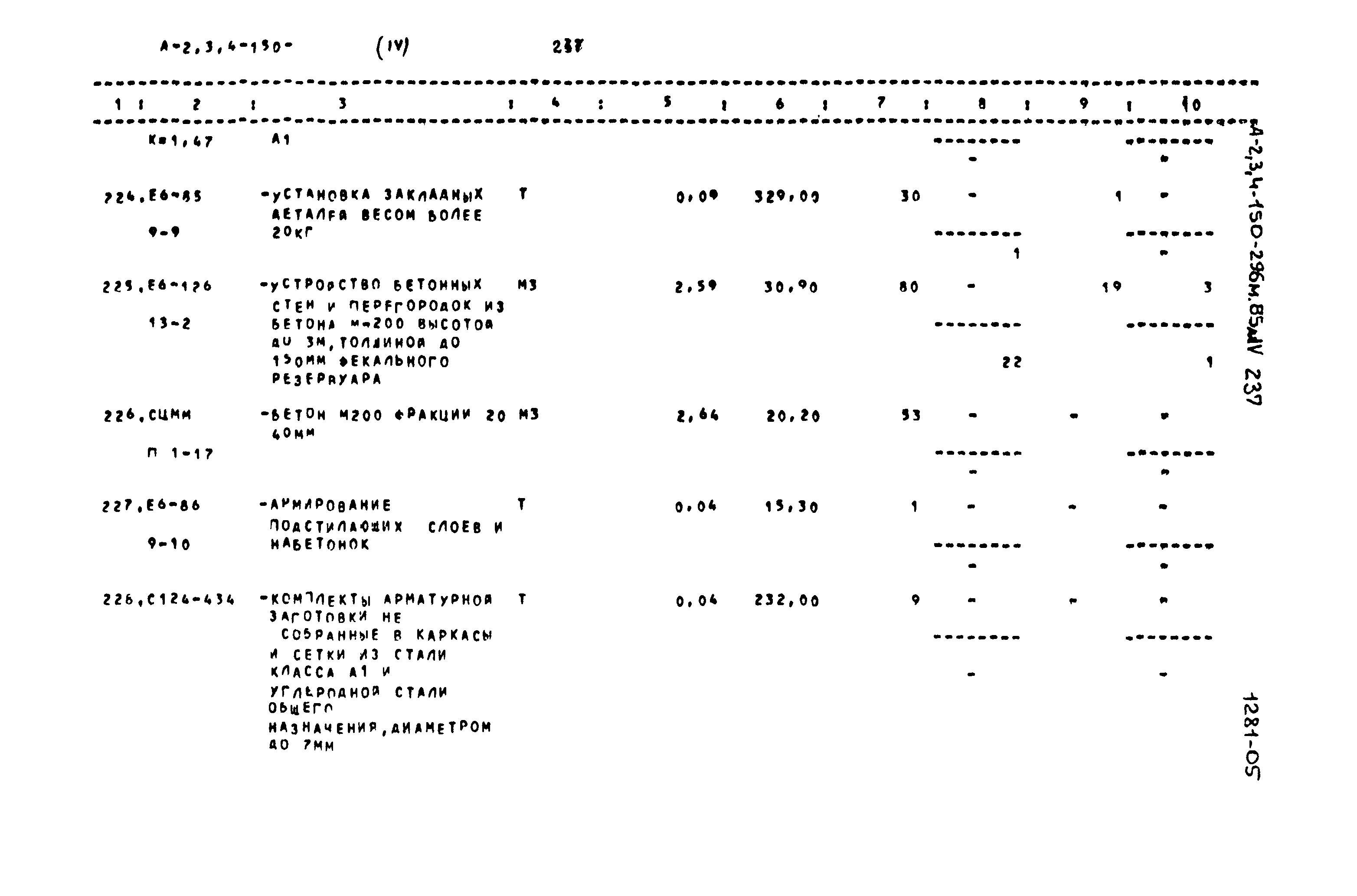 Типовой проект А-II,III,IV-150-296м.85