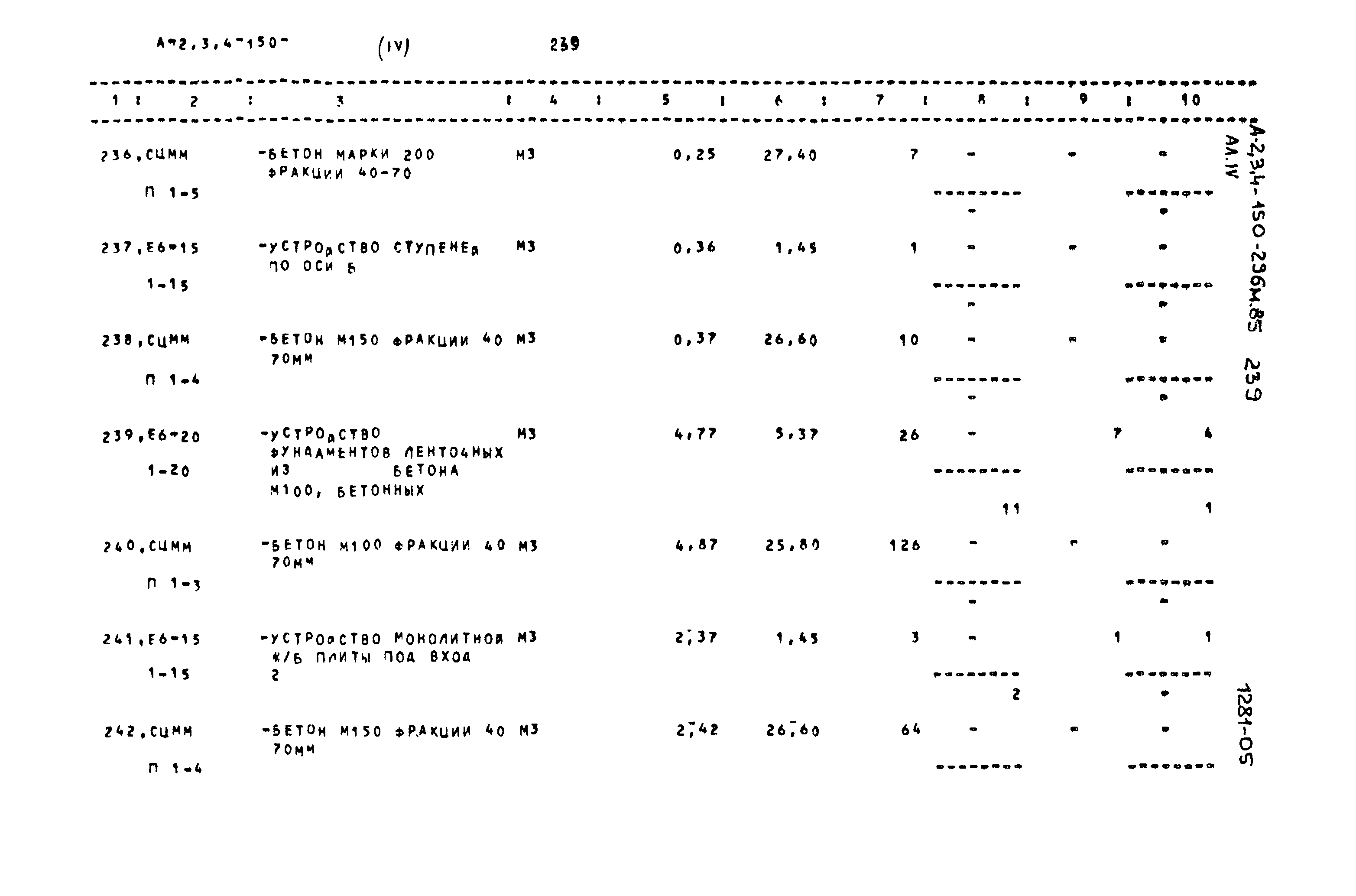 Типовой проект А-II,III,IV-150-296м.85