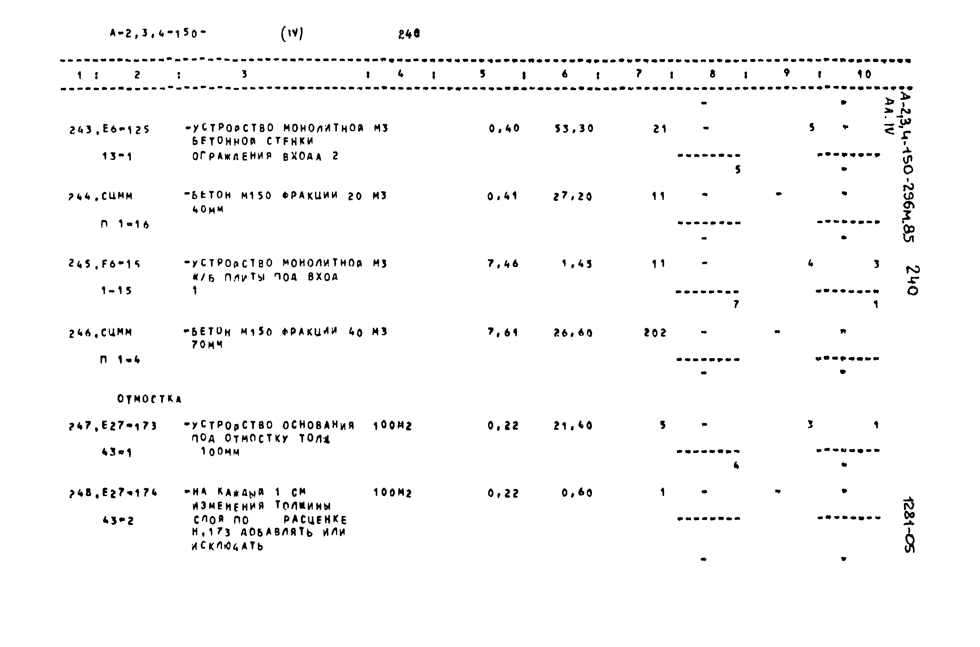 Типовой проект А-II,III,IV-150-296м.85