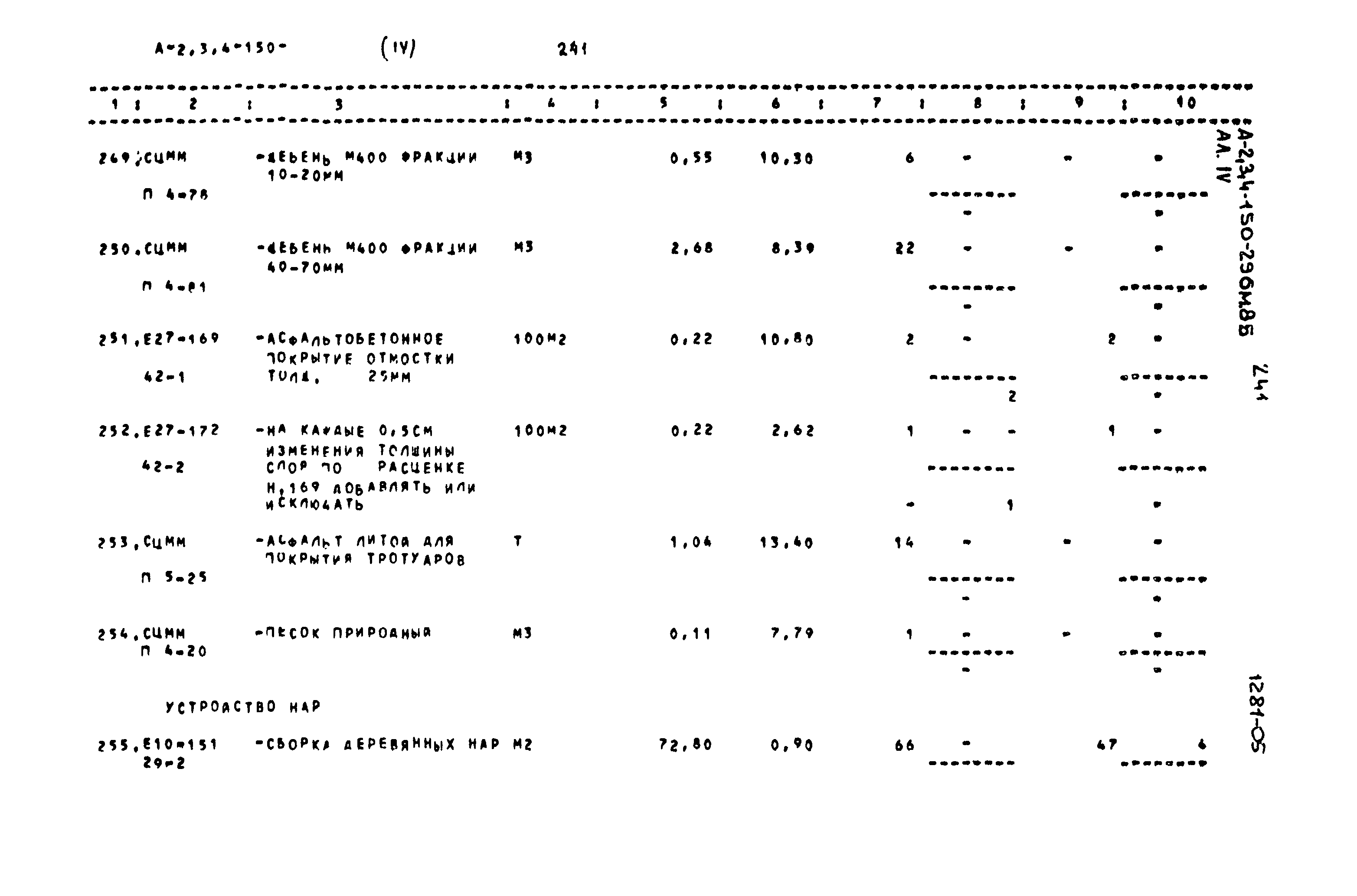 Типовой проект А-II,III,IV-150-296м.85
