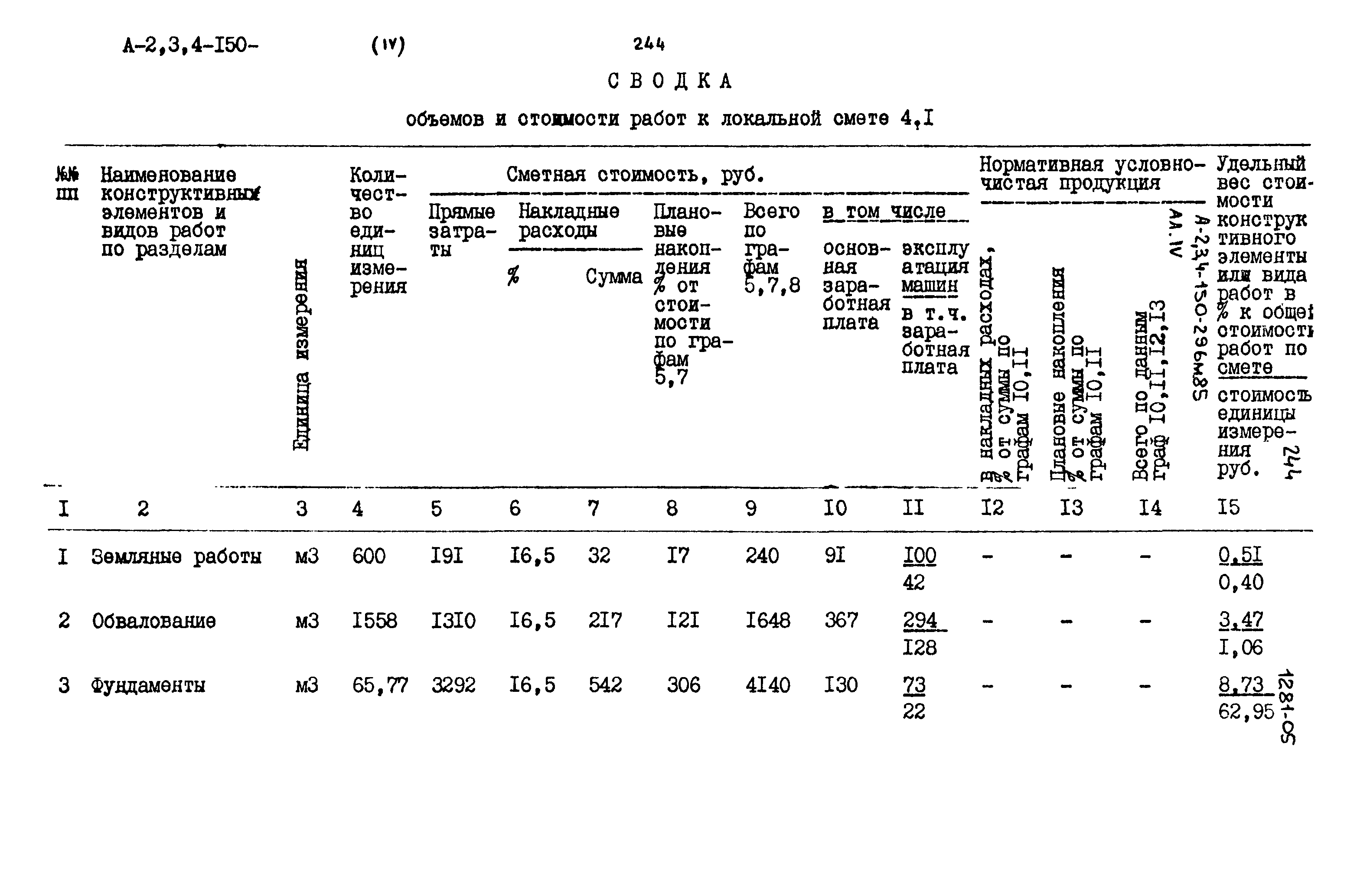 Типовой проект А-II,III,IV-150-296м.85