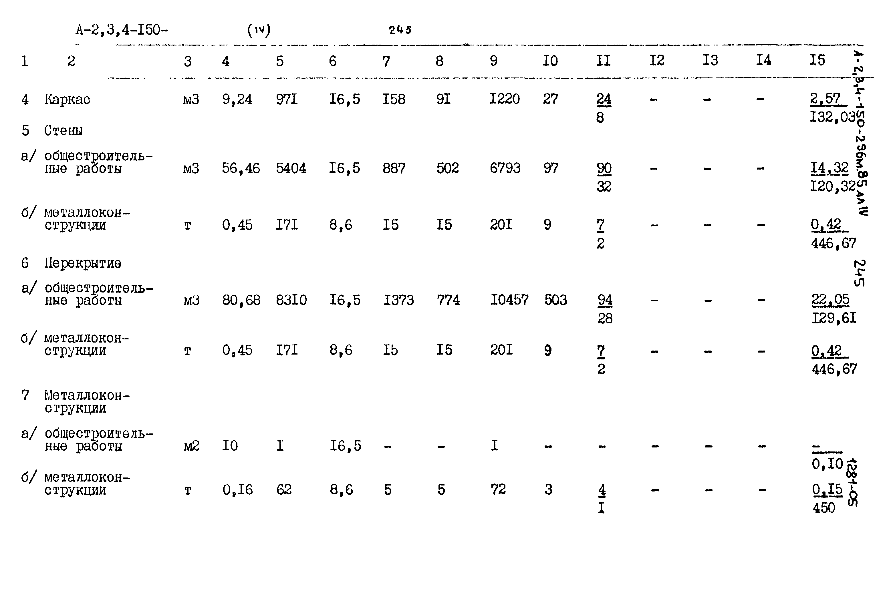 Типовой проект А-II,III,IV-150-296м.85