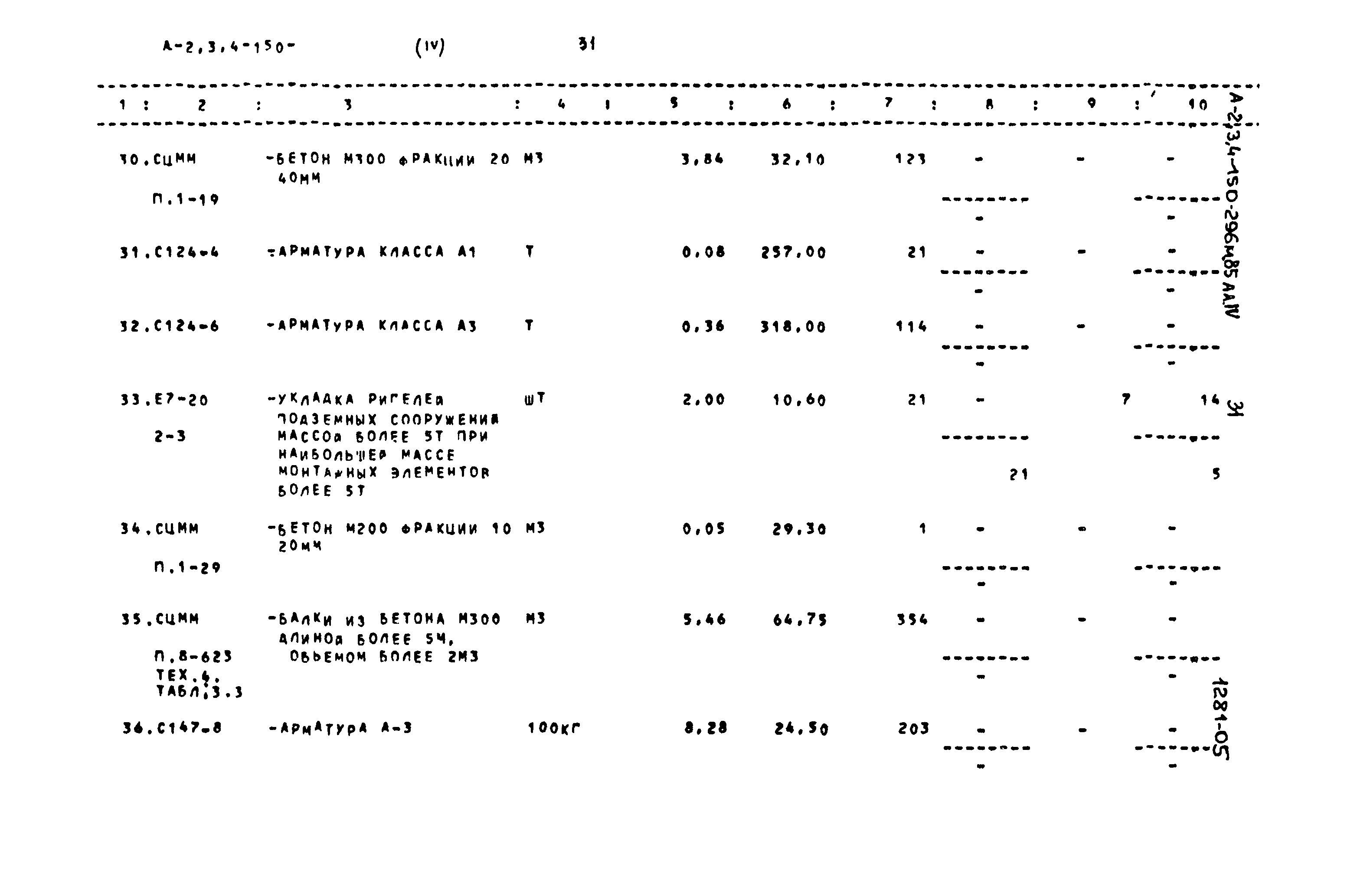 Типовой проект А-II,III,IV-150-296м.85