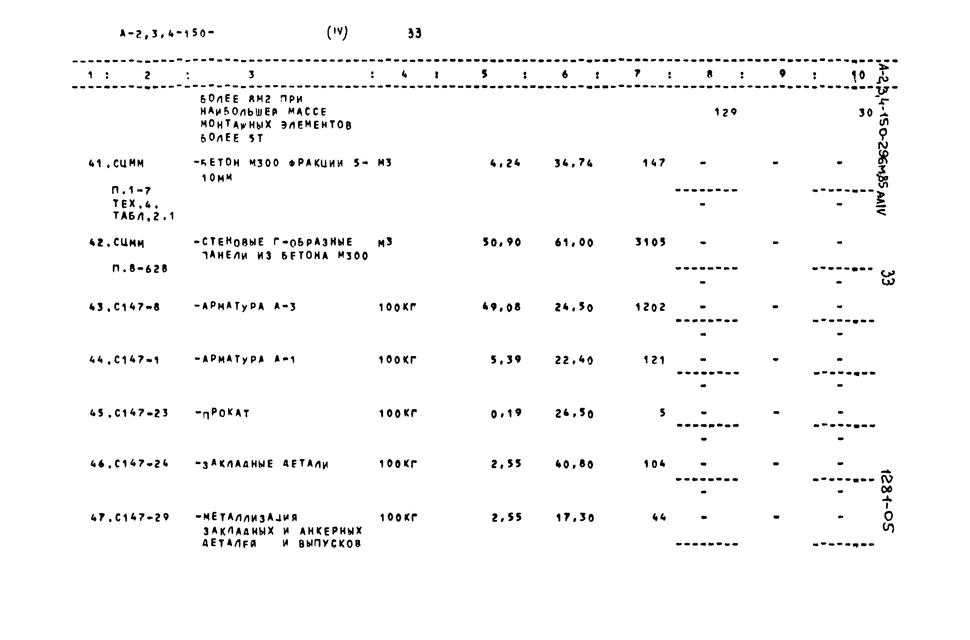 Типовой проект А-II,III,IV-150-296м.85