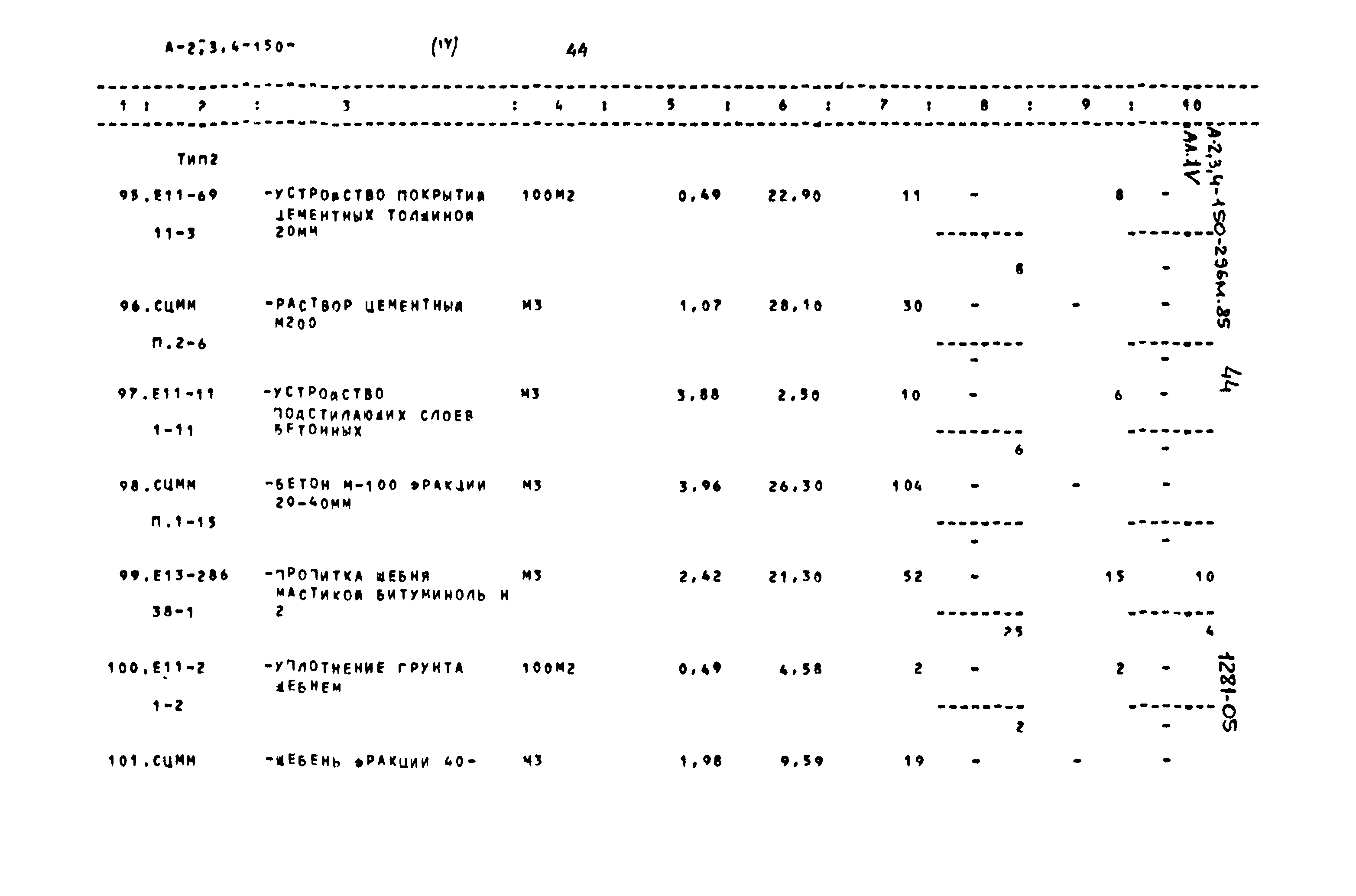 Типовой проект А-II,III,IV-150-296м.85