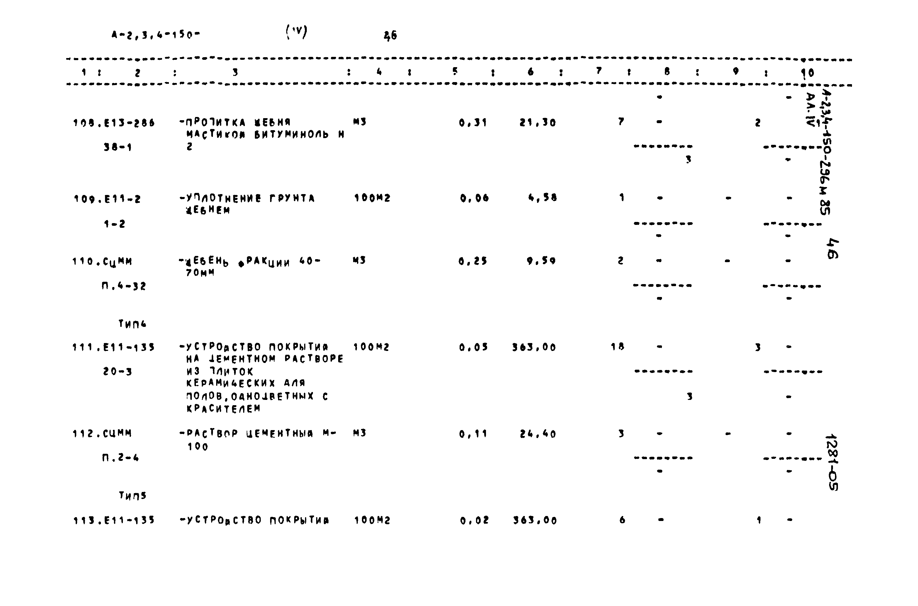 Типовой проект А-II,III,IV-150-296м.85