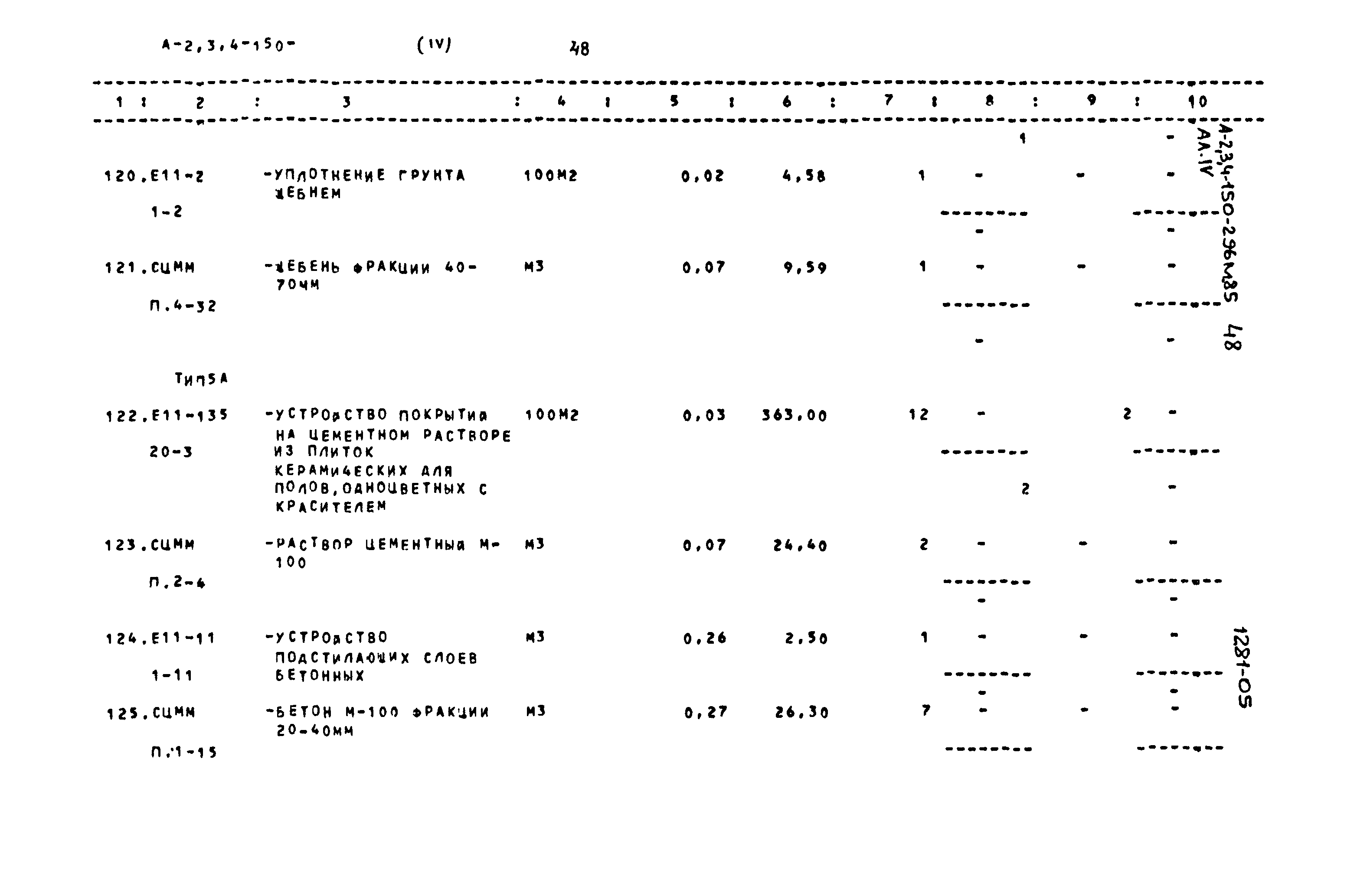 Типовой проект А-II,III,IV-150-296м.85