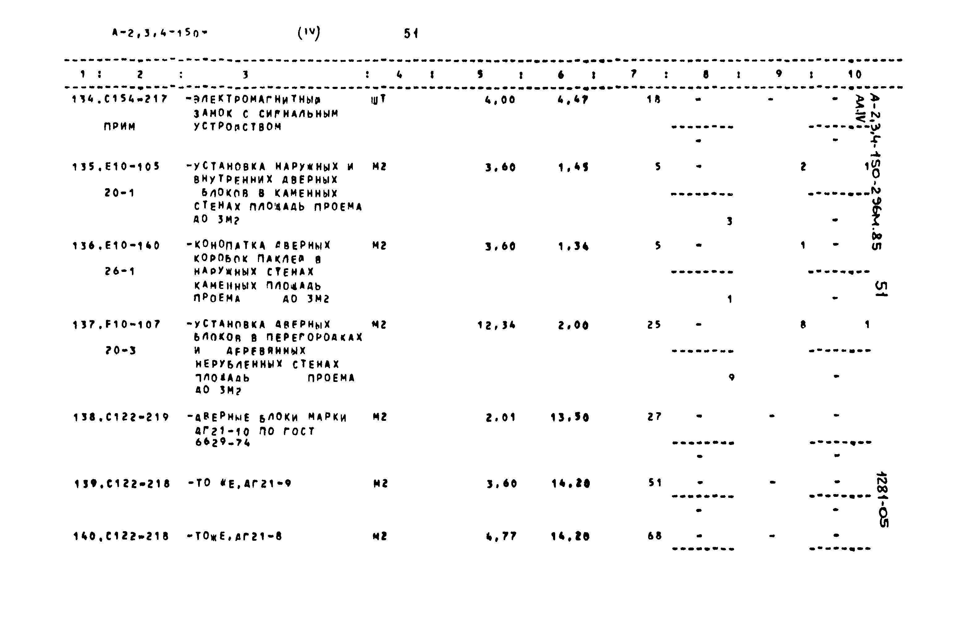 Типовой проект А-II,III,IV-150-296м.85