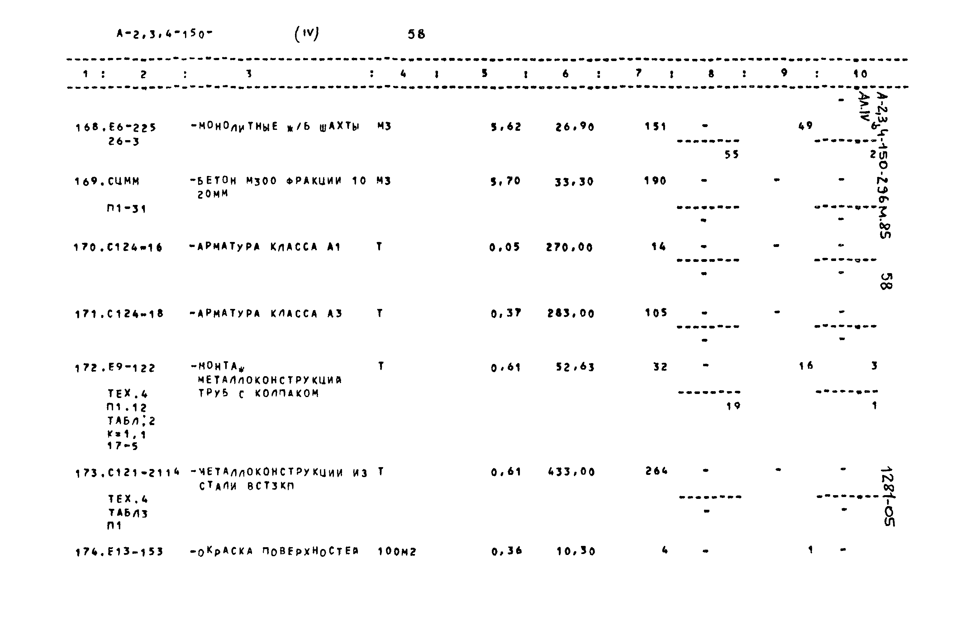 Типовой проект А-II,III,IV-150-296м.85