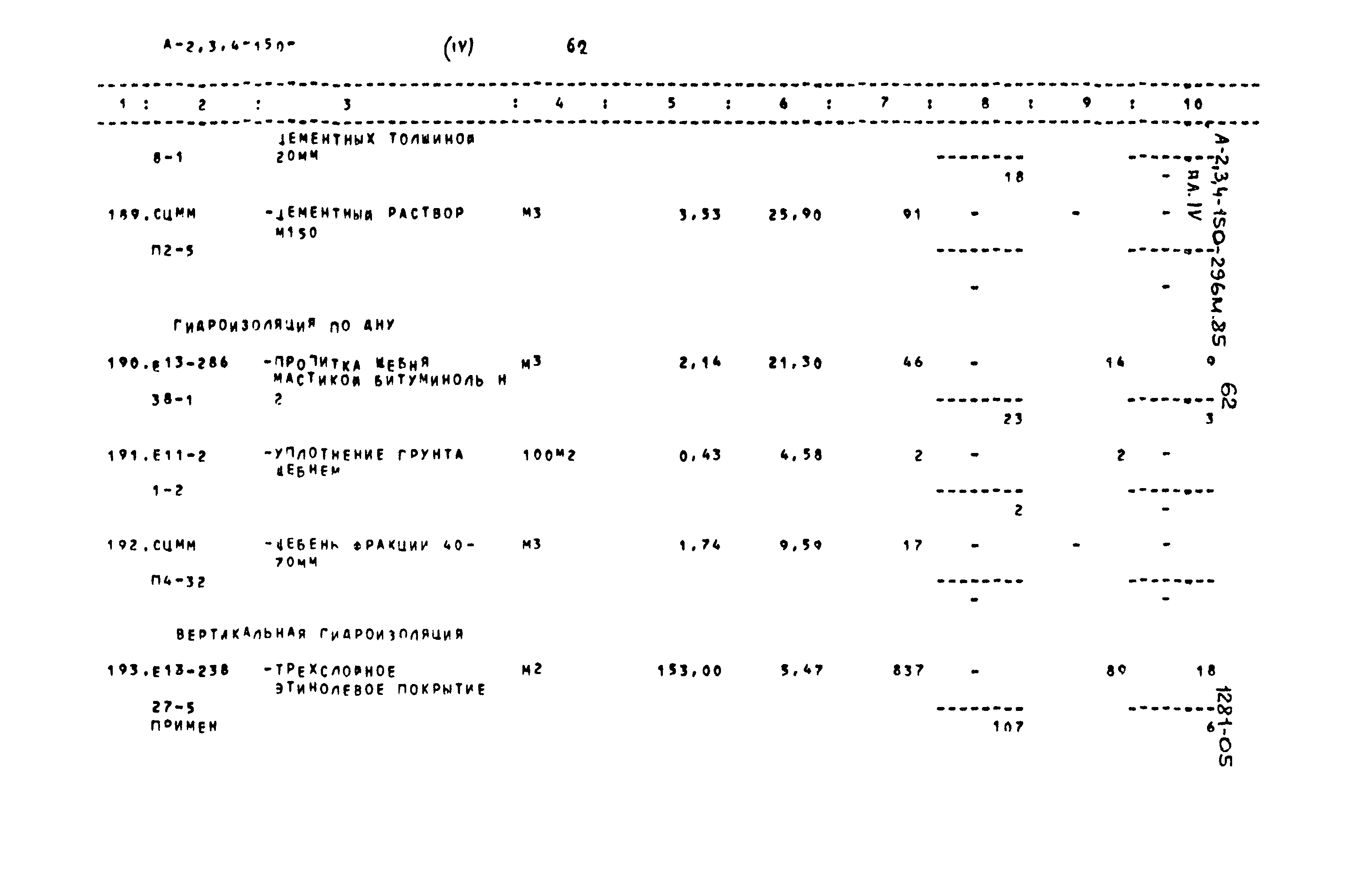 Типовой проект А-II,III,IV-150-296м.85