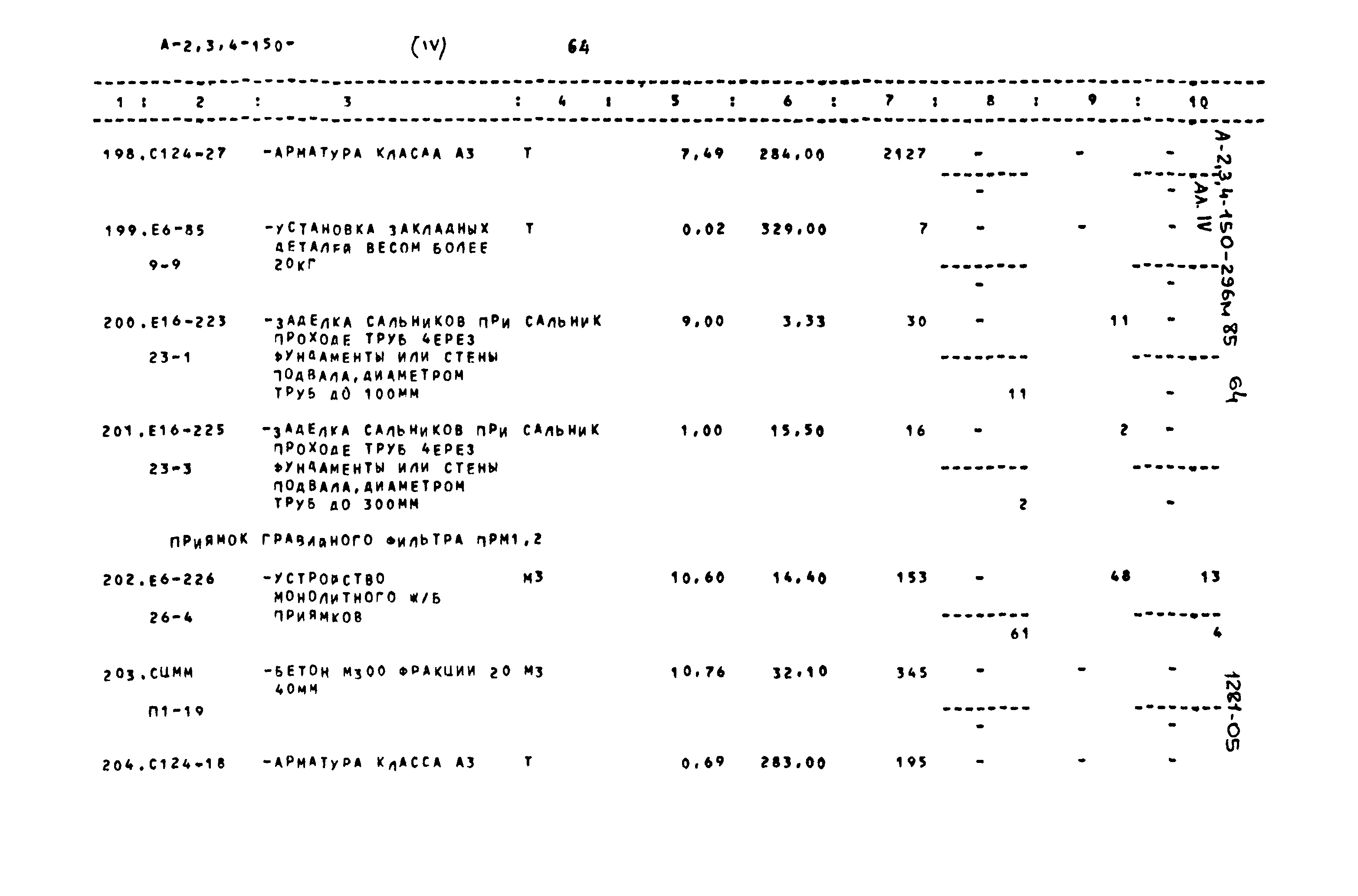 Типовой проект А-II,III,IV-150-296м.85