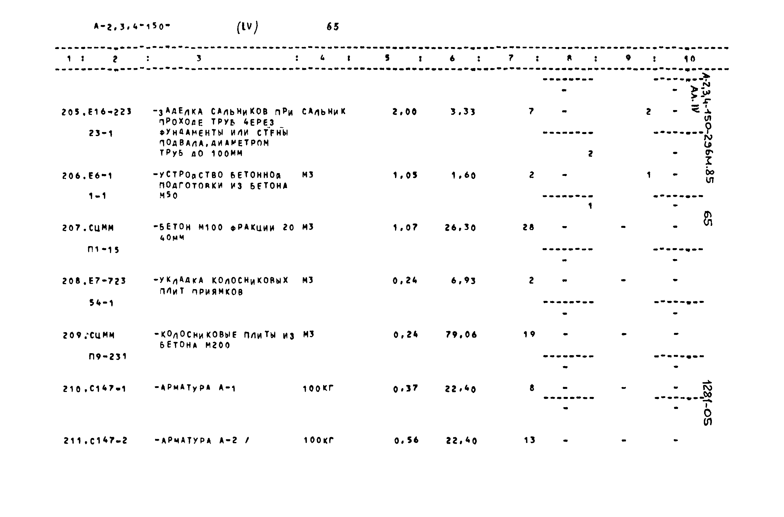 Типовой проект А-II,III,IV-150-296м.85