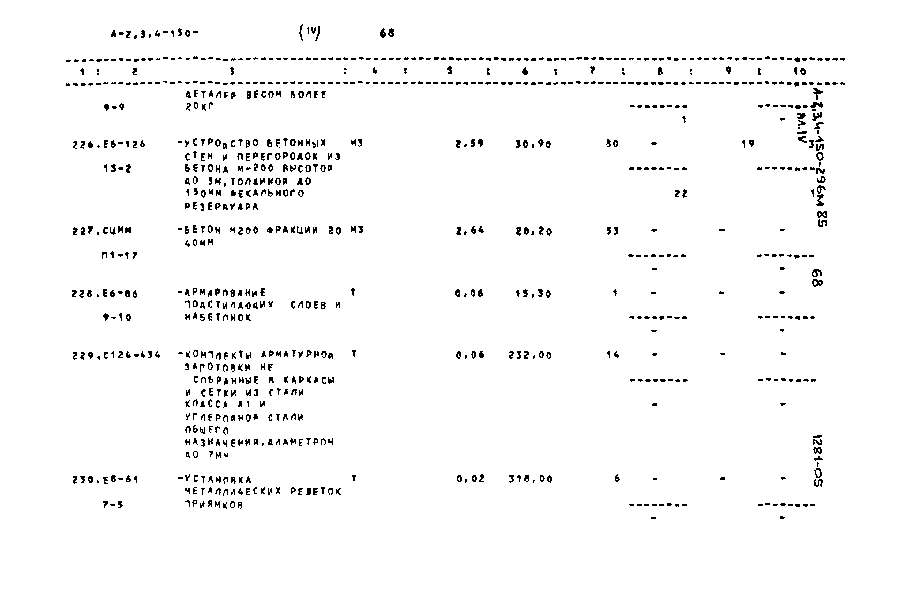 Типовой проект А-II,III,IV-150-296м.85
