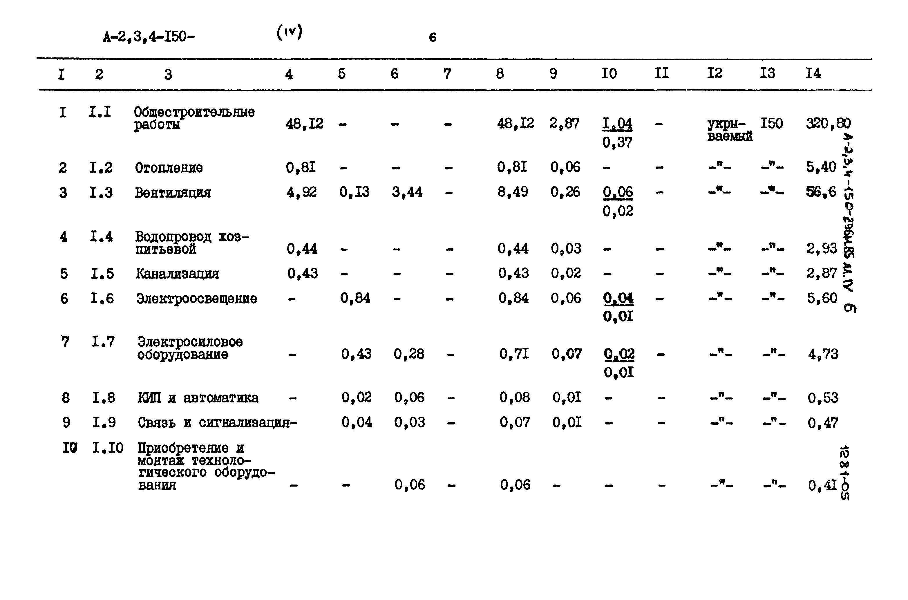 Типовой проект А-II,III,IV-150-296м.85