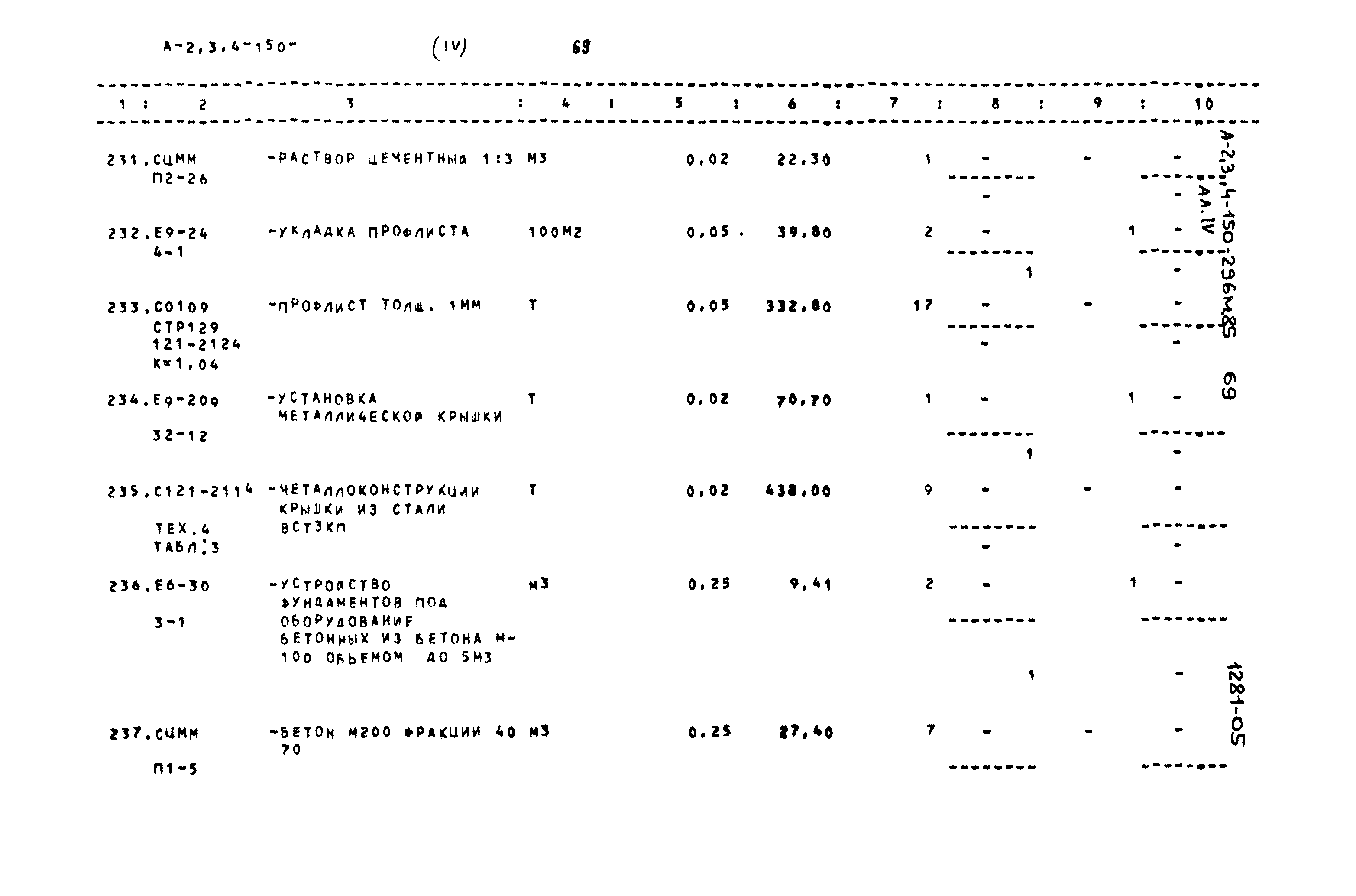 Типовой проект А-II,III,IV-150-296м.85