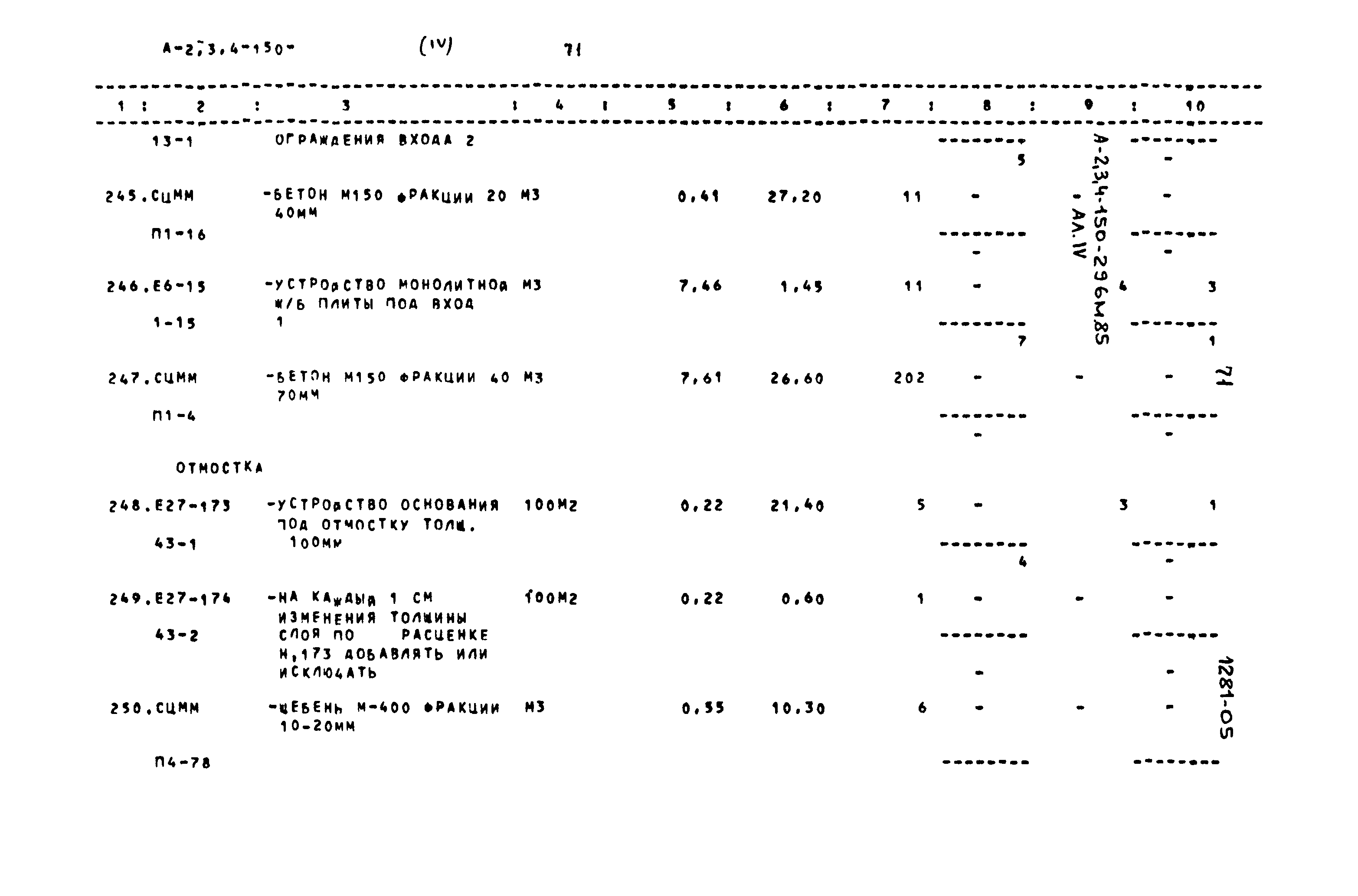 Типовой проект А-II,III,IV-150-296м.85