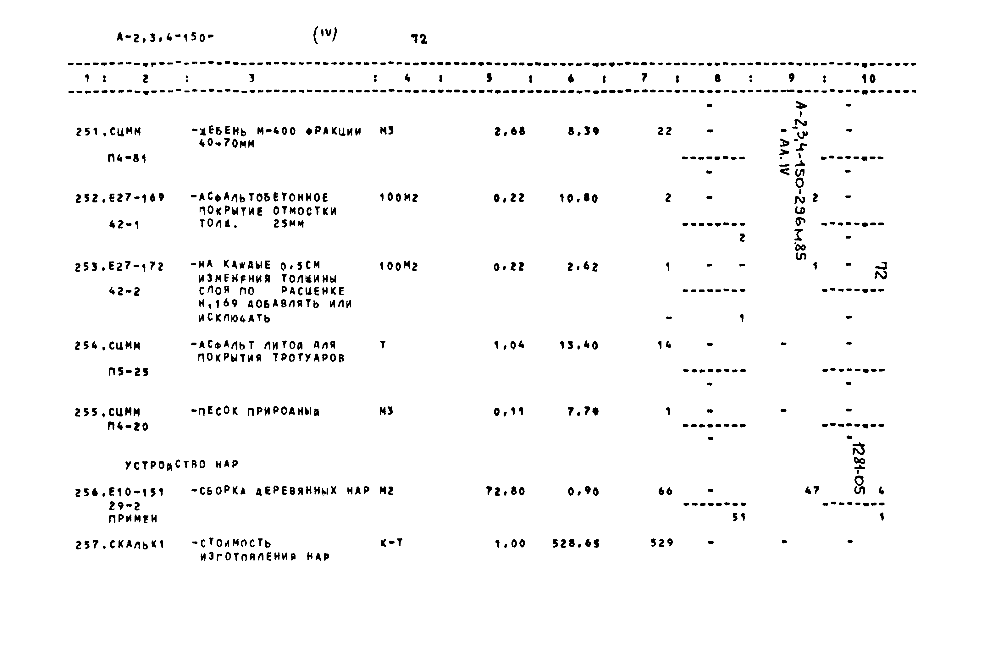 Типовой проект А-II,III,IV-150-296м.85