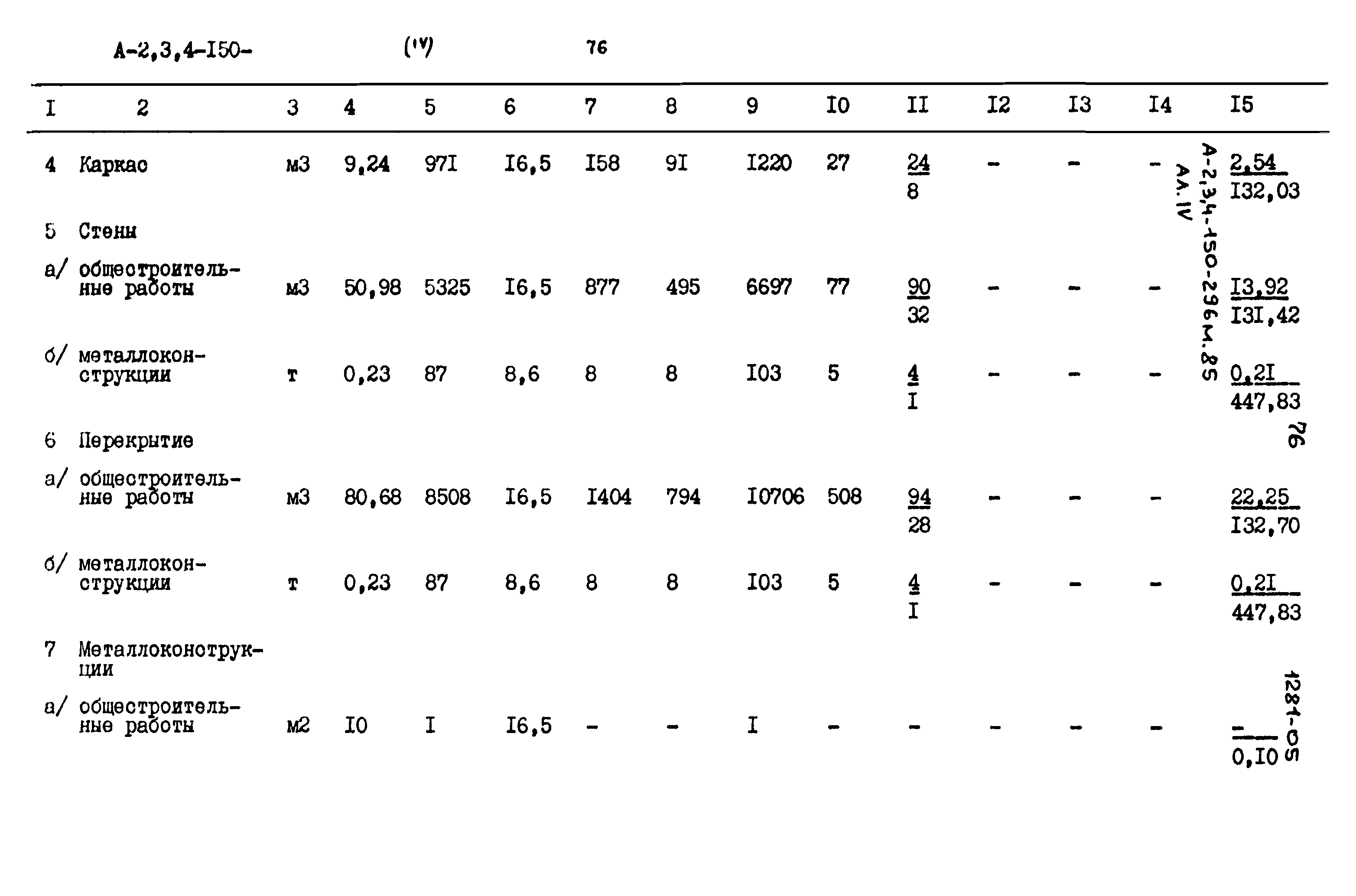 Типовой проект А-II,III,IV-150-296м.85