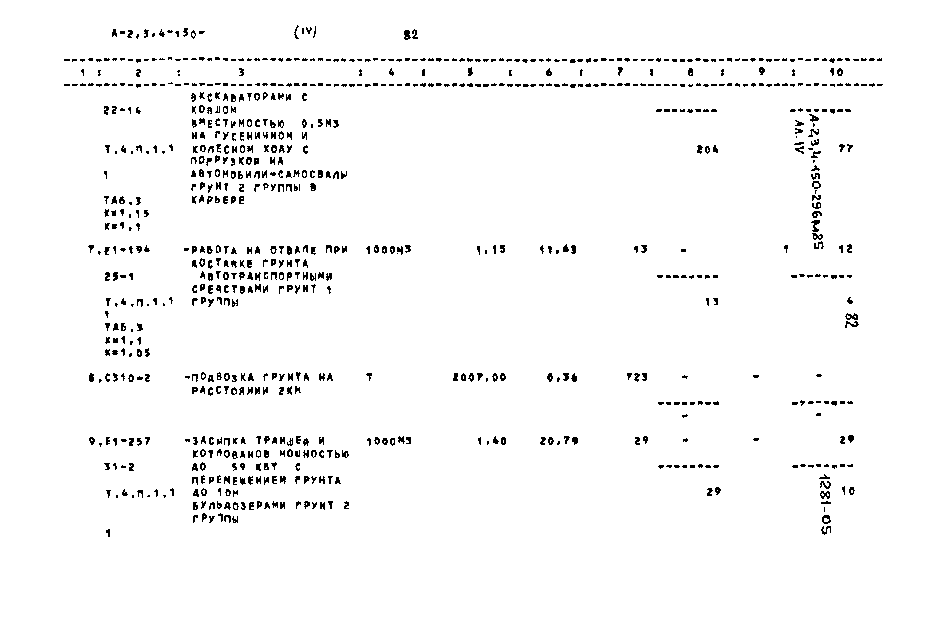 Типовой проект А-II,III,IV-150-296м.85