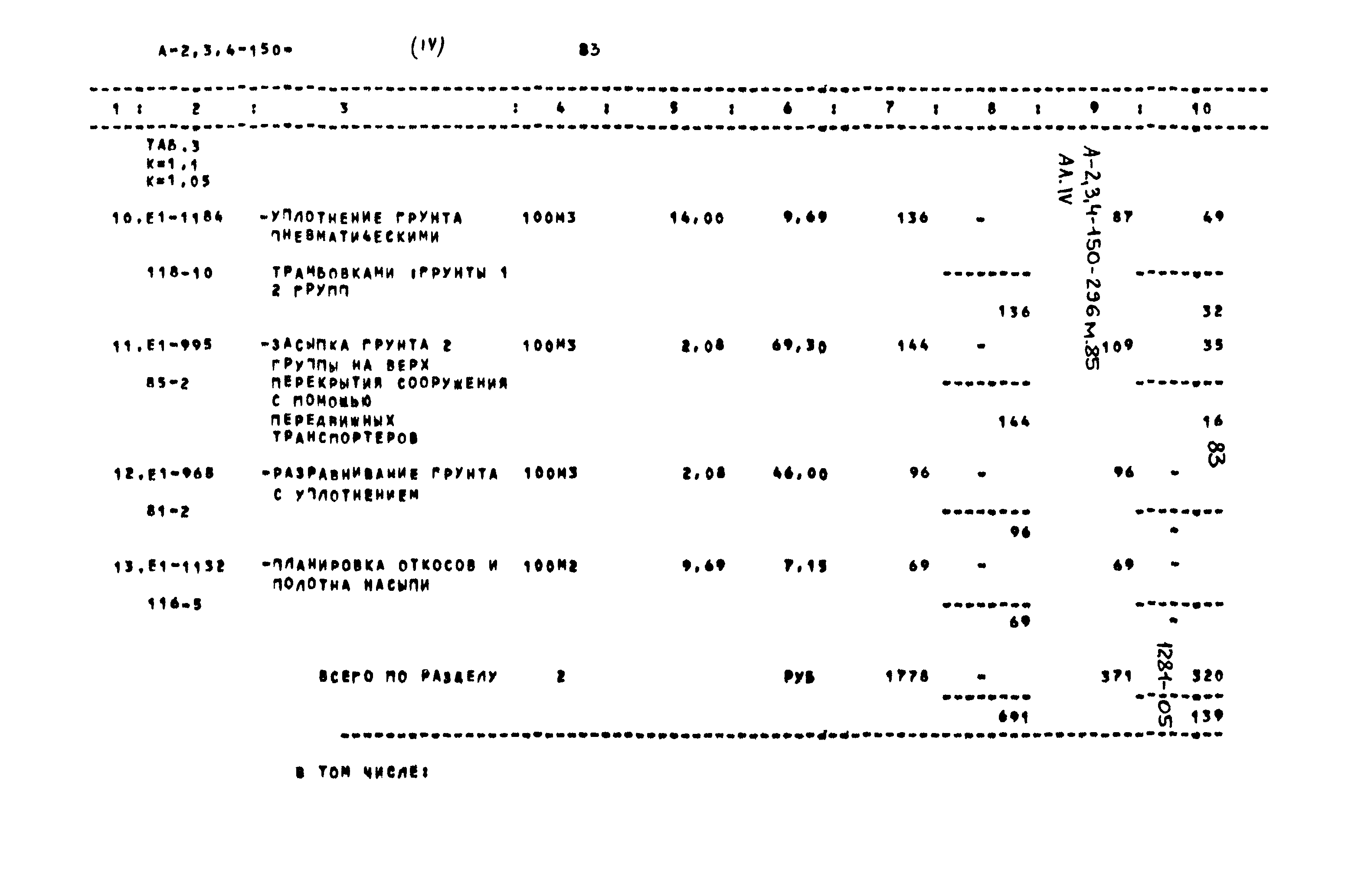 Типовой проект А-II,III,IV-150-296м.85