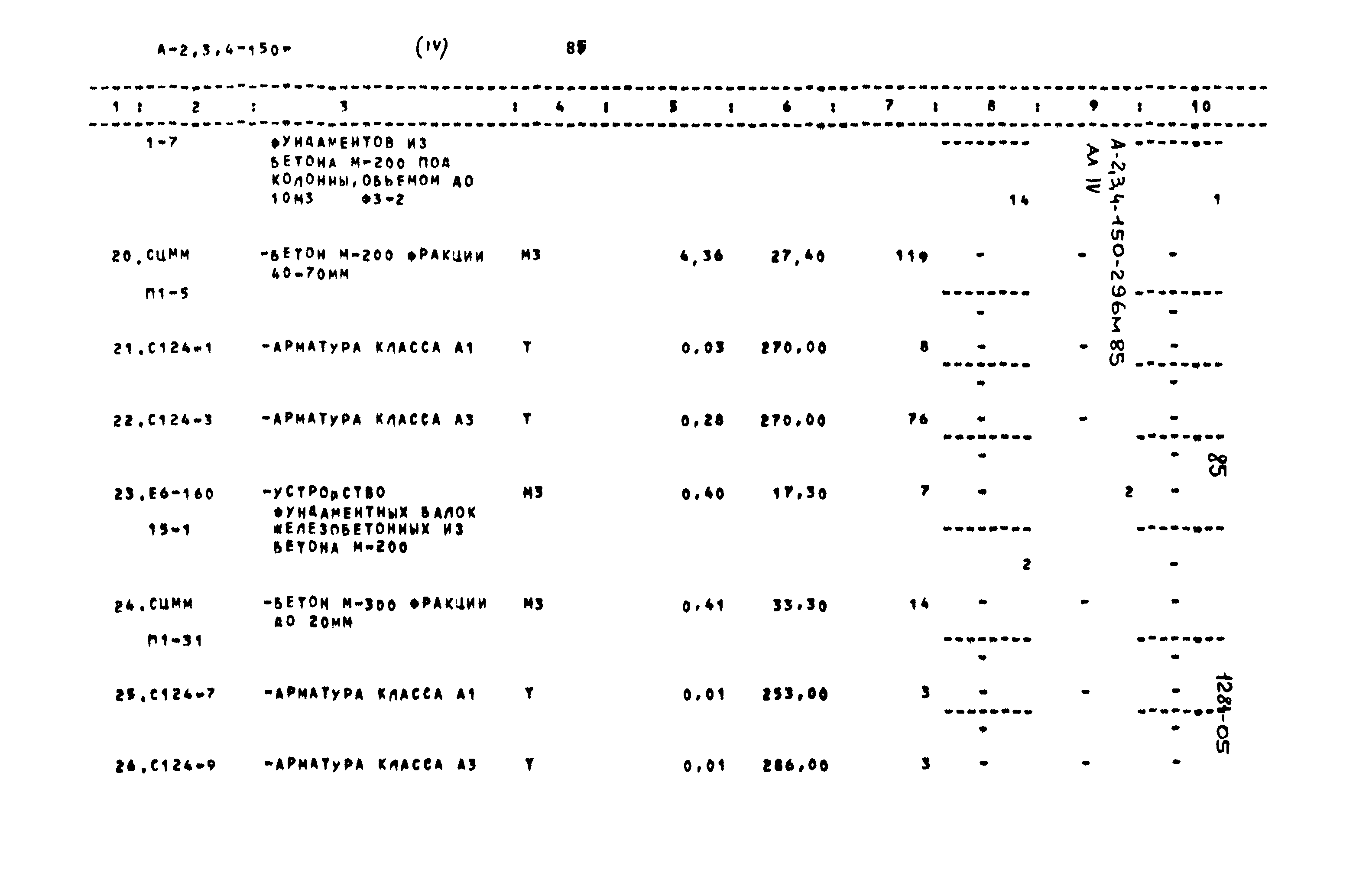 Типовой проект А-II,III,IV-150-296м.85