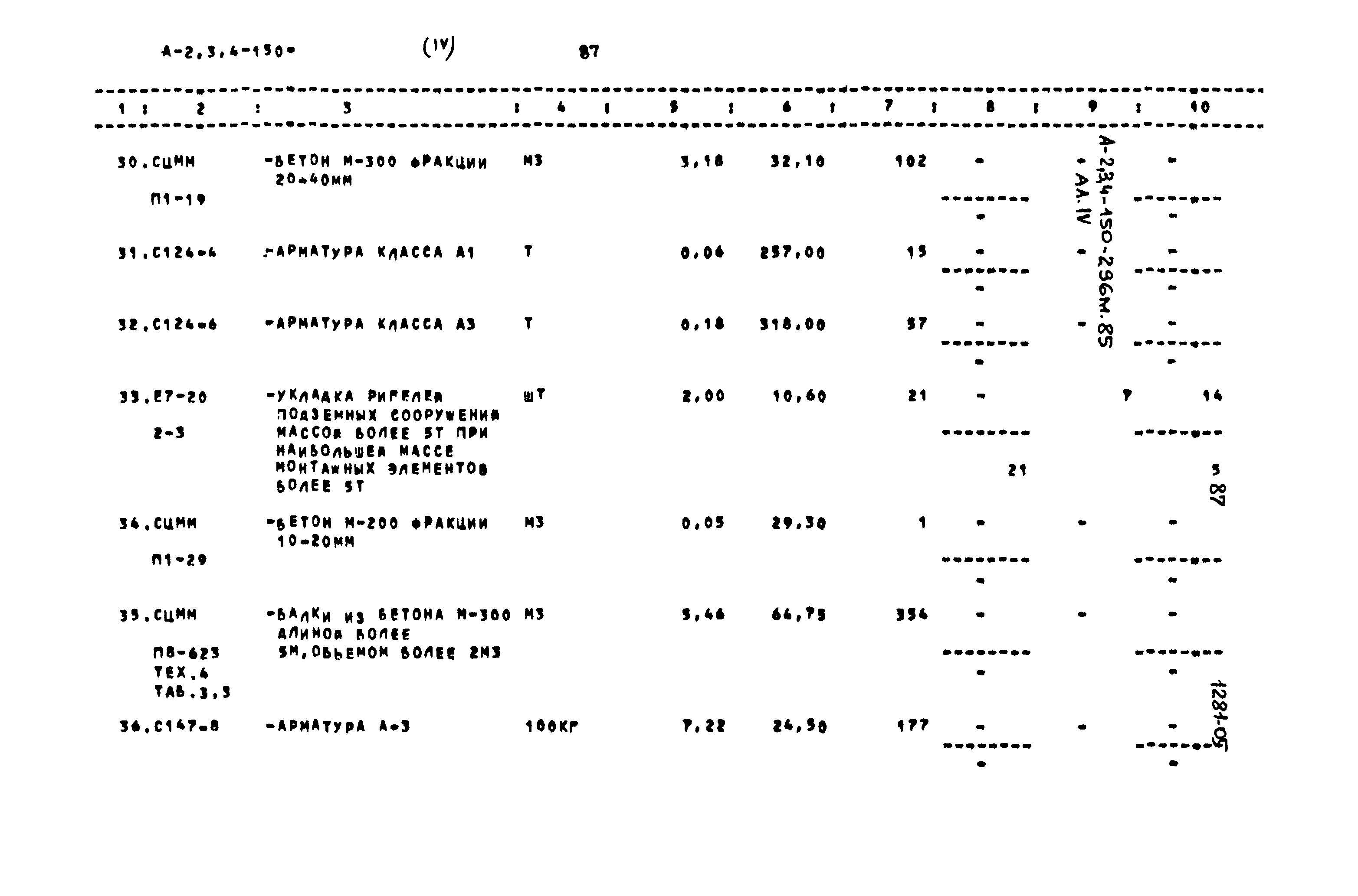 Типовой проект А-II,III,IV-150-296м.85