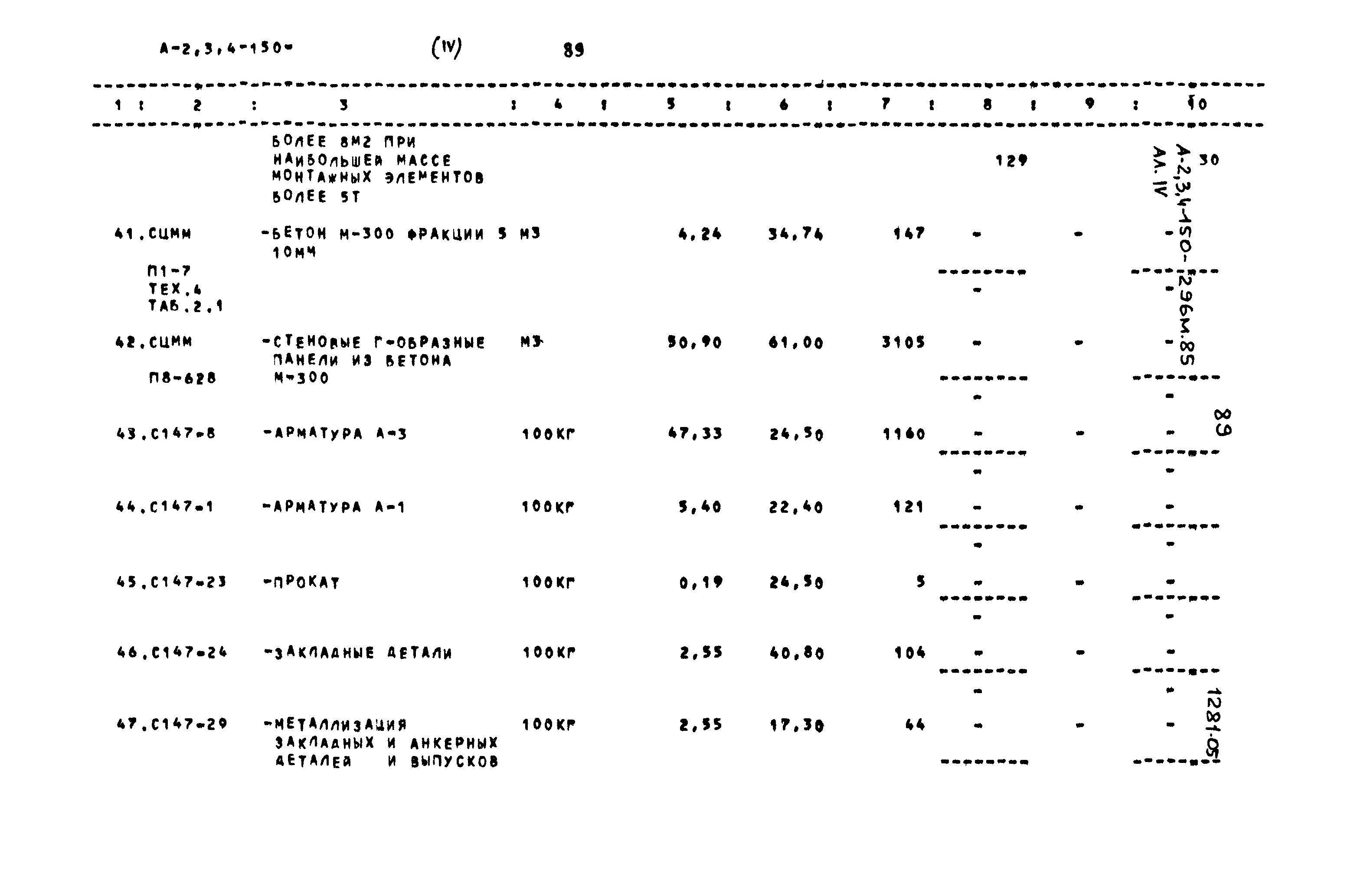 Типовой проект А-II,III,IV-150-296м.85