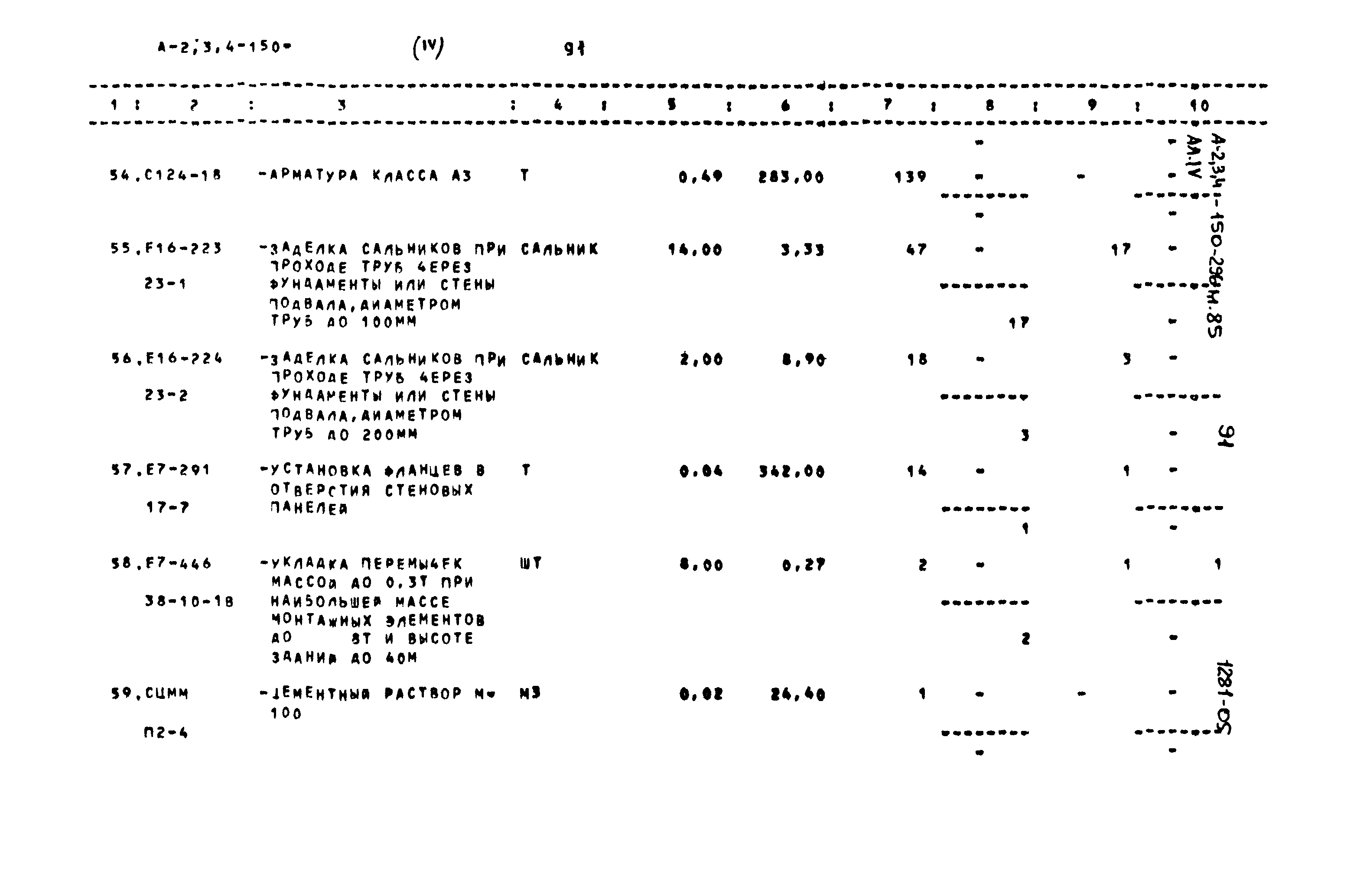Типовой проект А-II,III,IV-150-296м.85