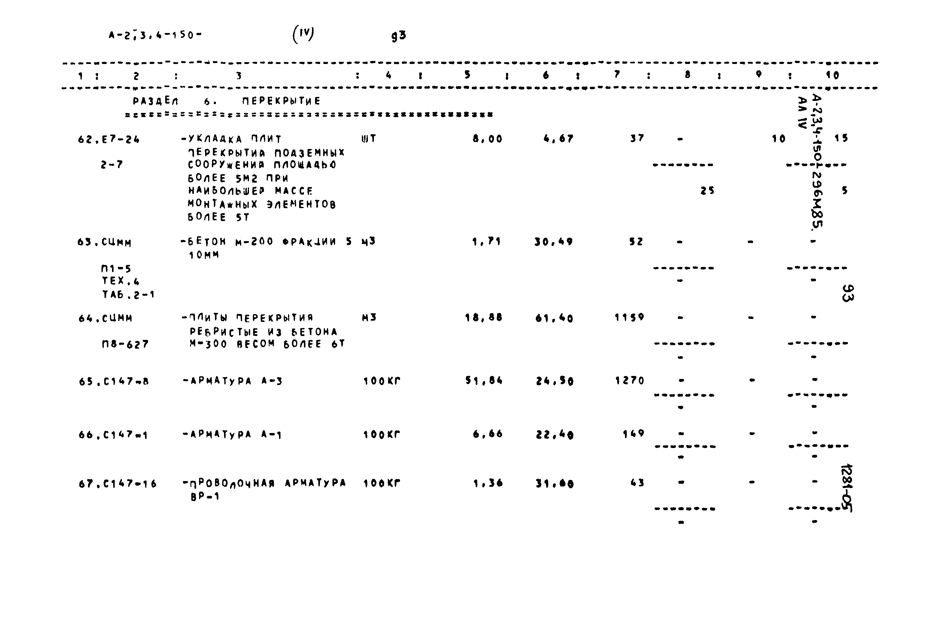 Типовой проект А-II,III,IV-150-296м.85