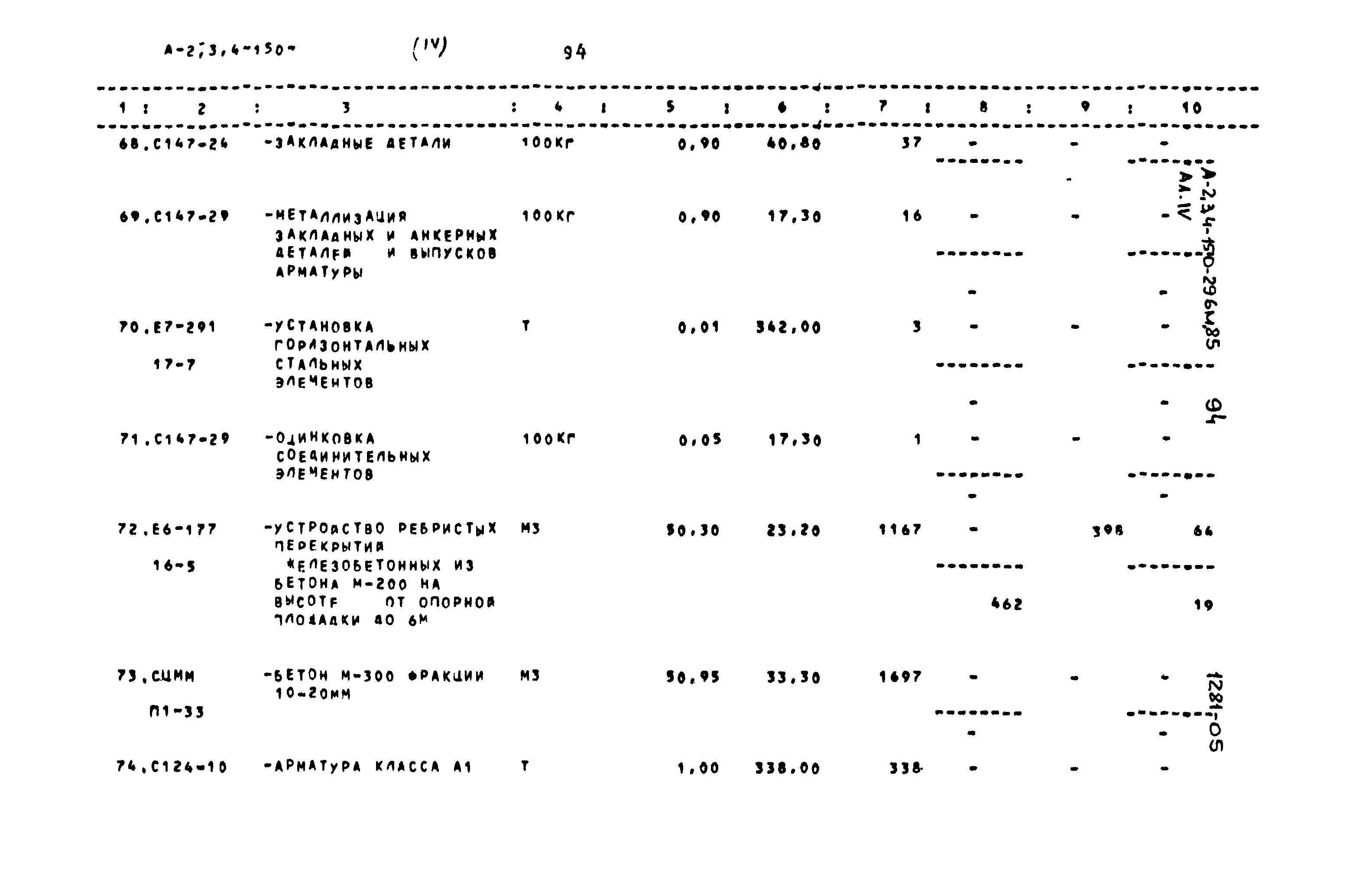 Типовой проект А-II,III,IV-150-296м.85