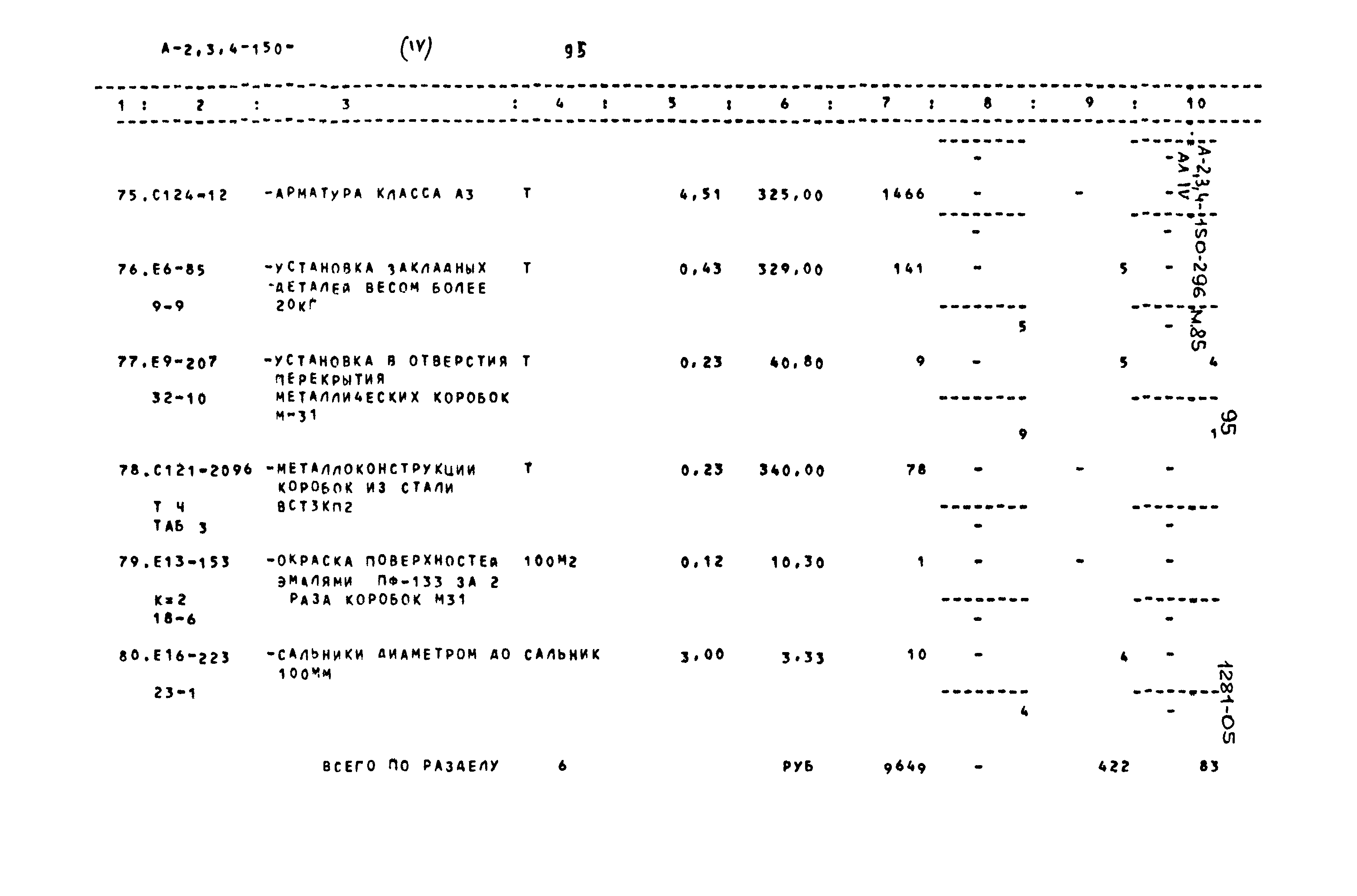 Типовой проект А-II,III,IV-150-296м.85