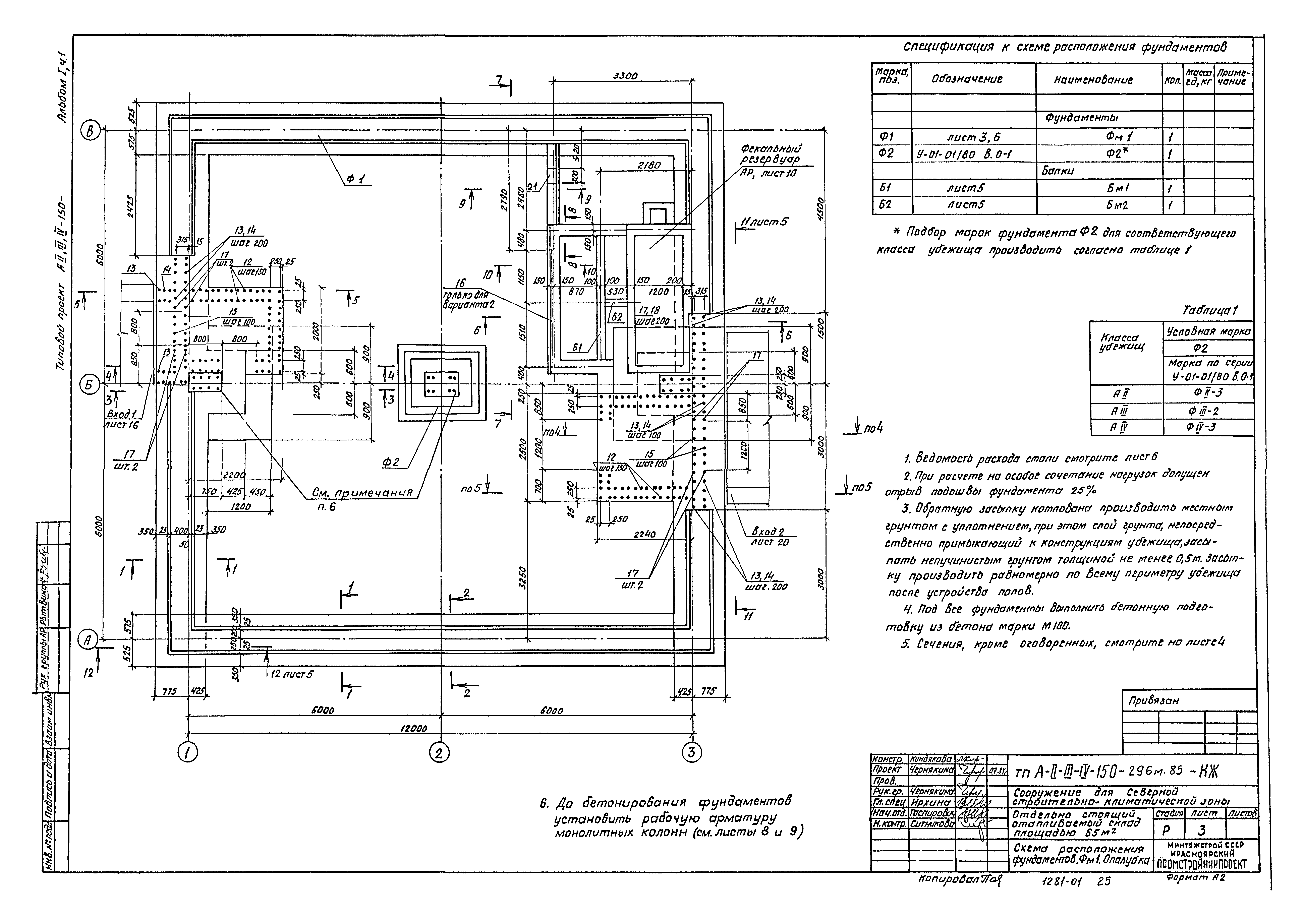 Типовой проект А-II,III,IV-150-296м.85