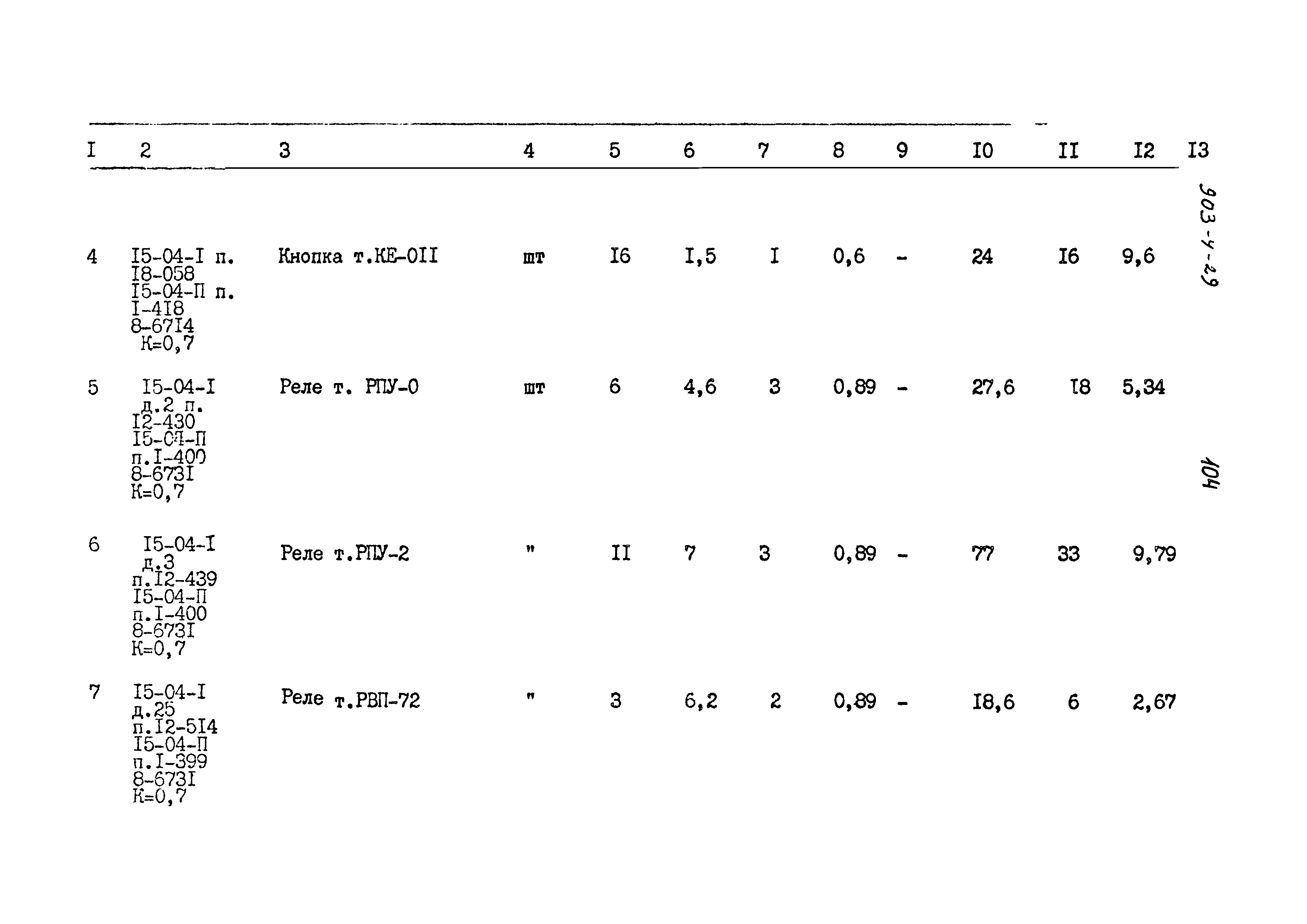 Типовой проект 903-4-29