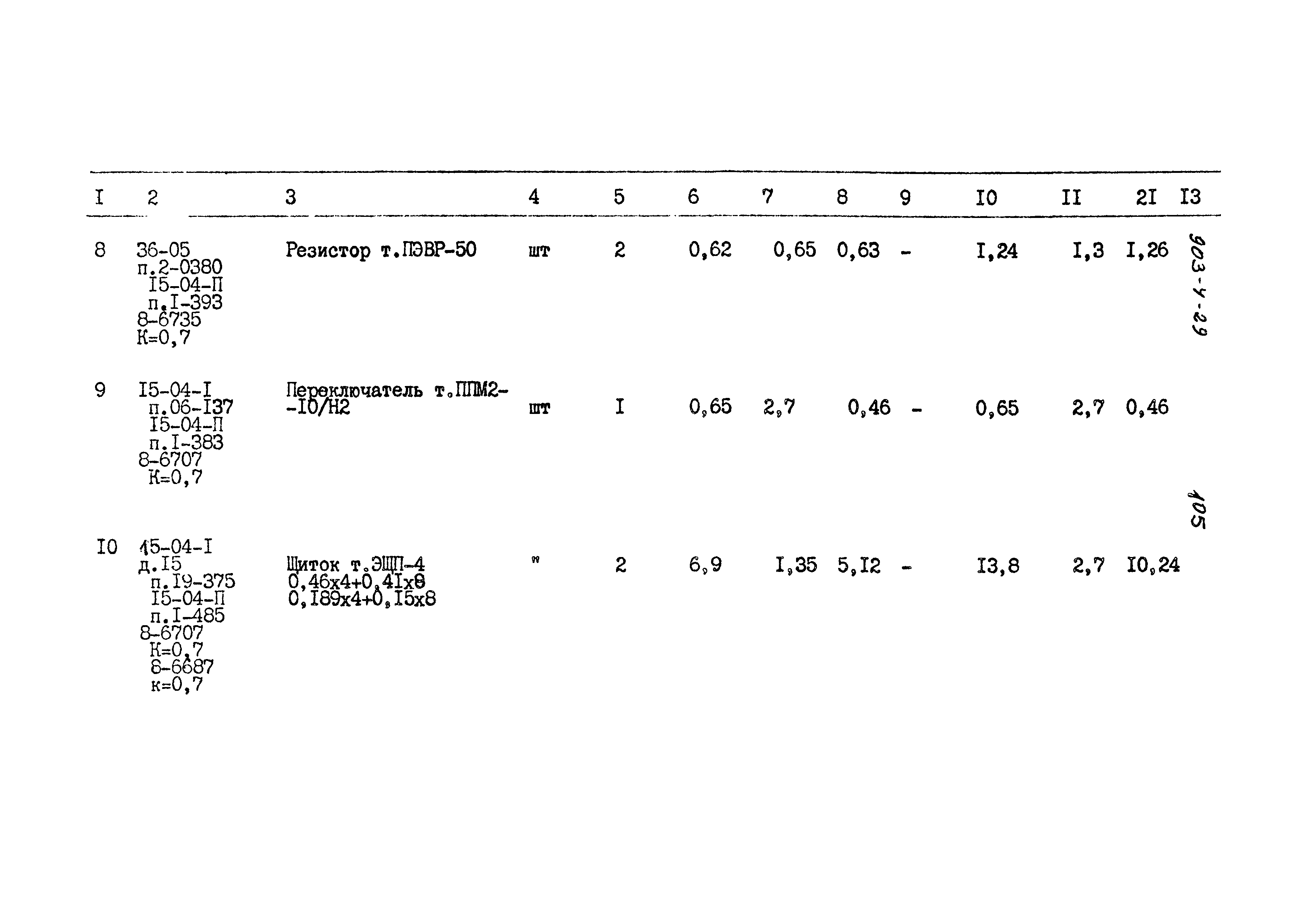 Типовой проект 903-4-29