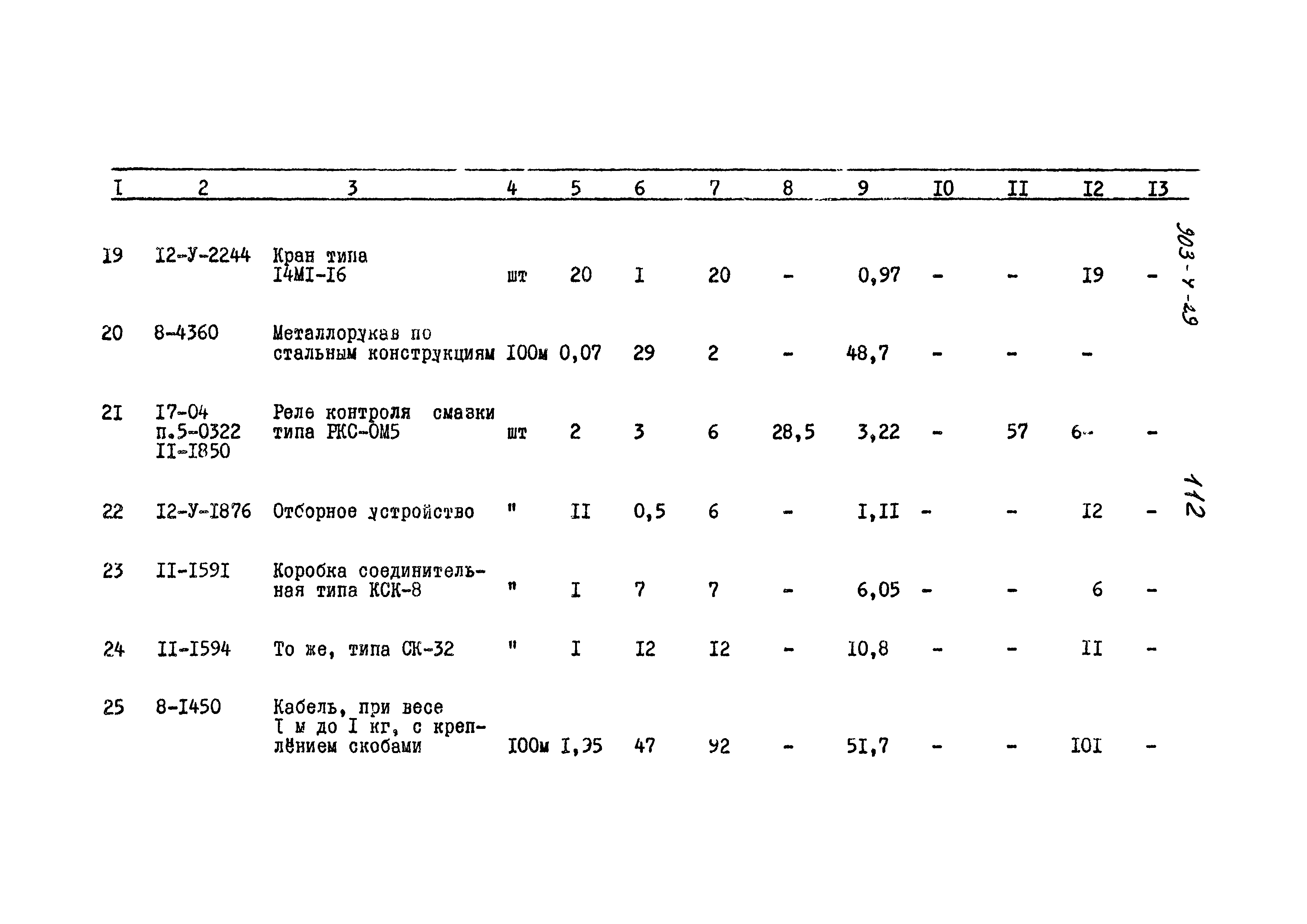 Типовой проект 903-4-29