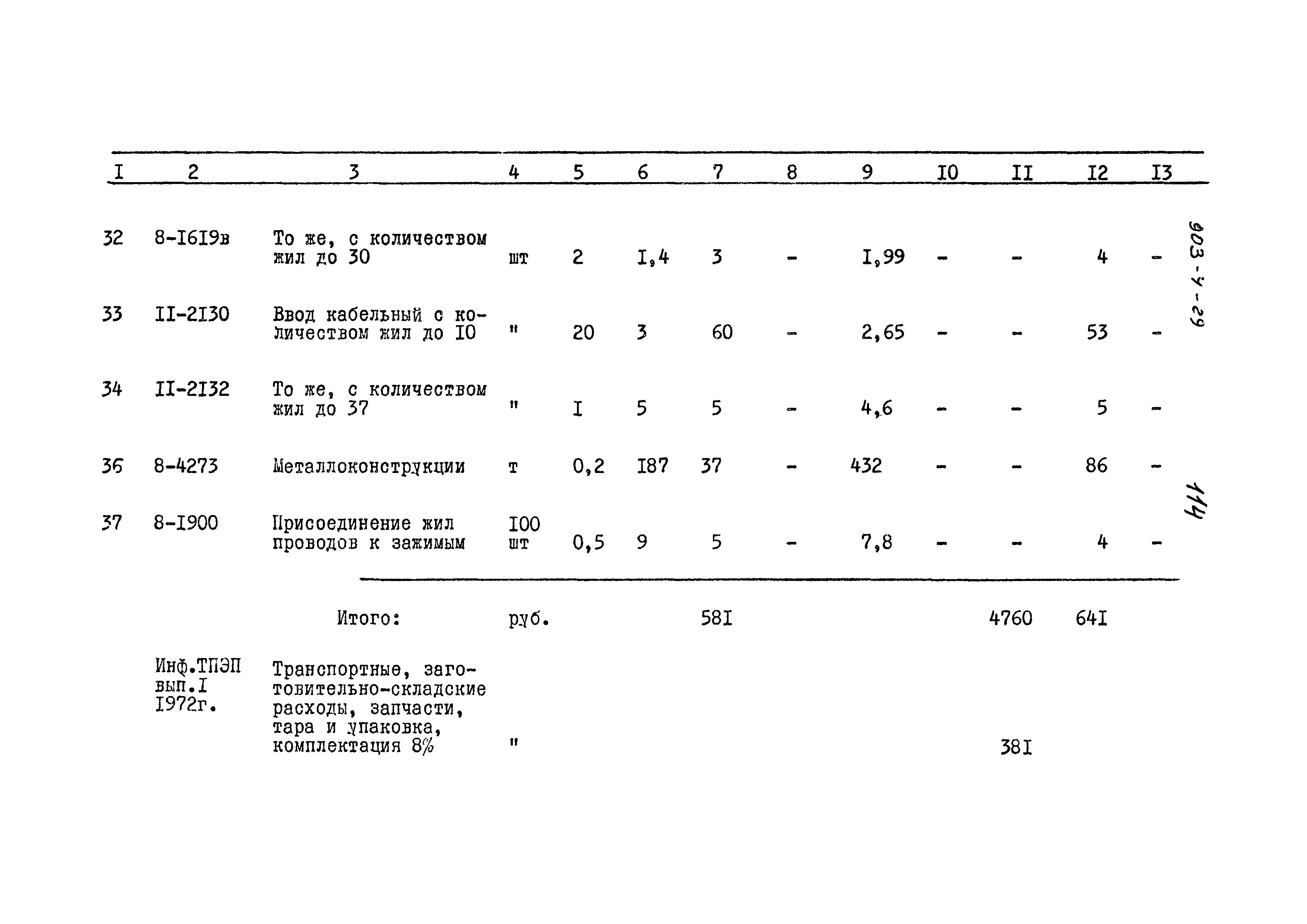 Типовой проект 903-4-29
