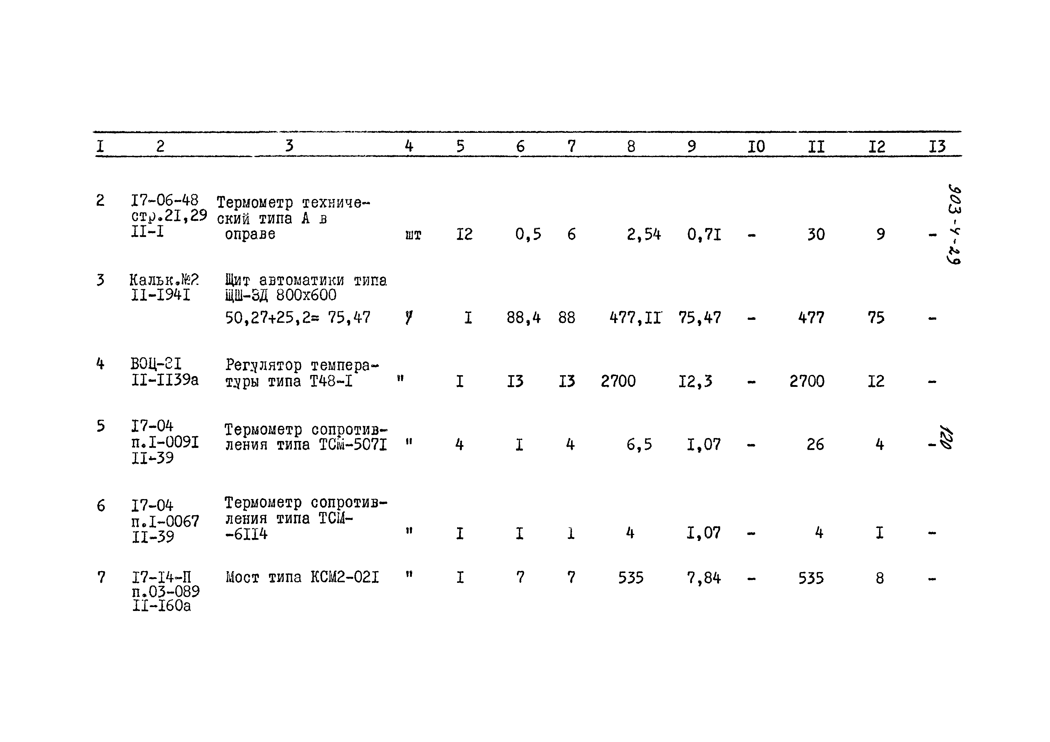 Типовой проект 903-4-29