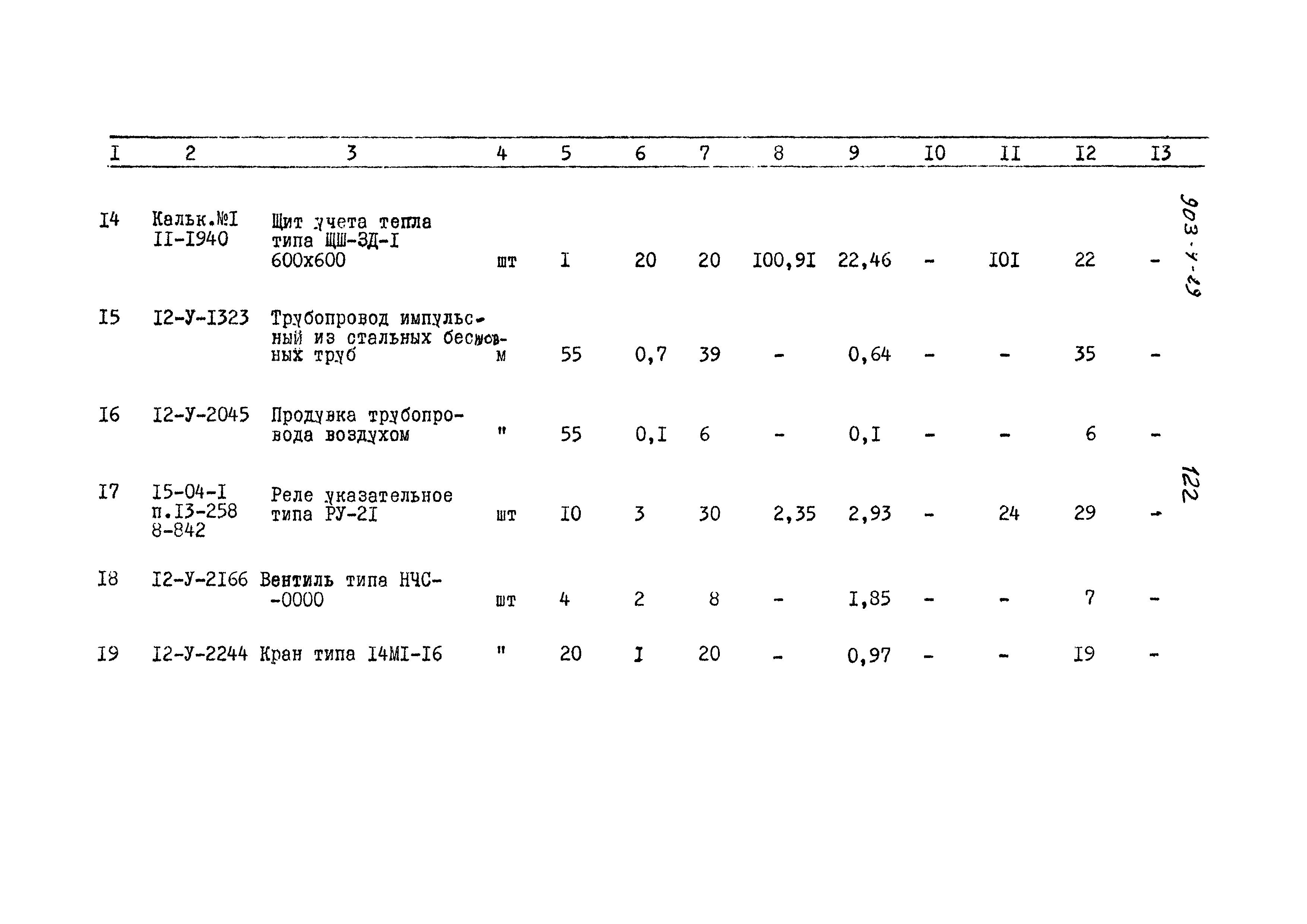 Типовой проект 903-4-29
