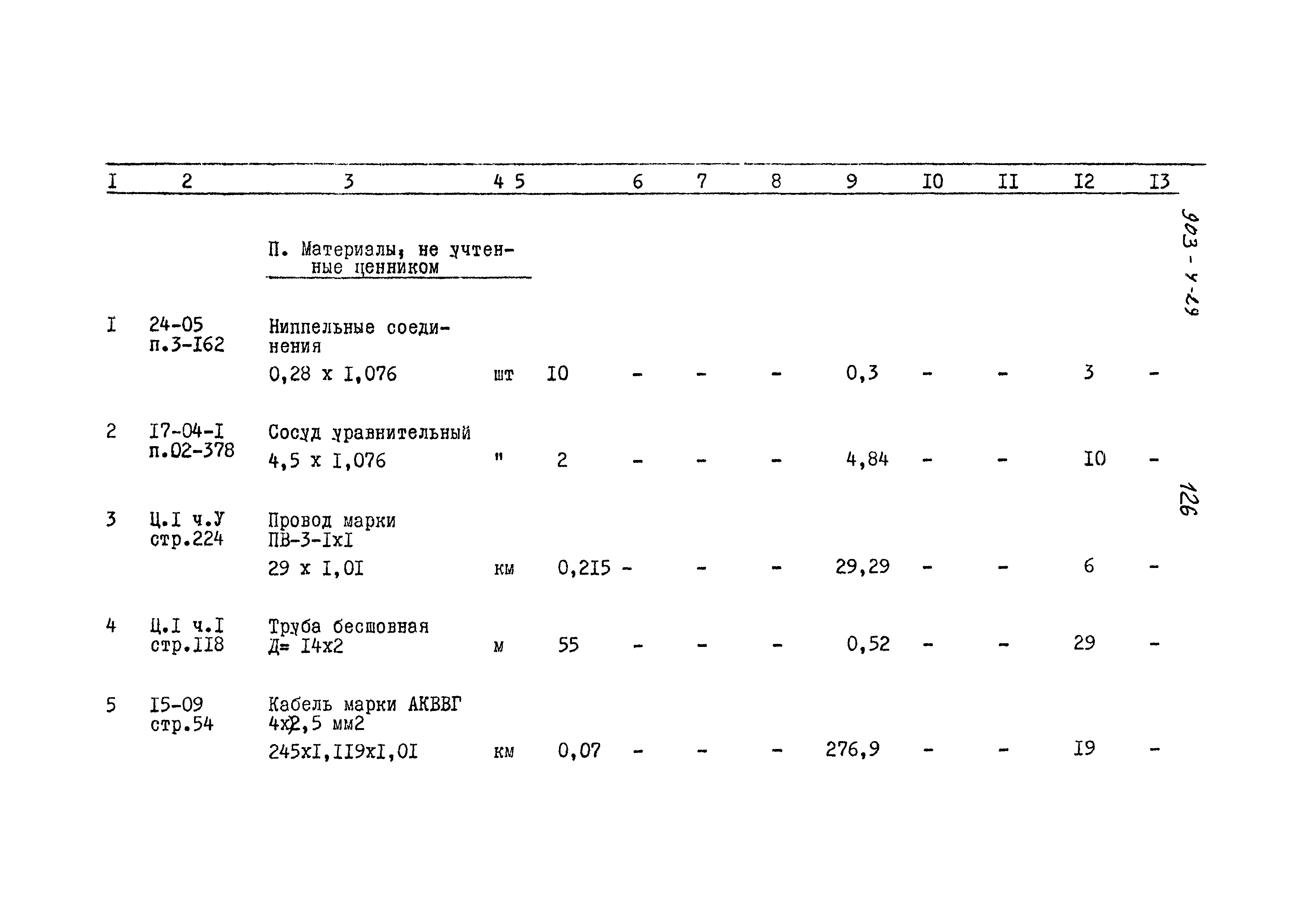 Типовой проект 903-4-29