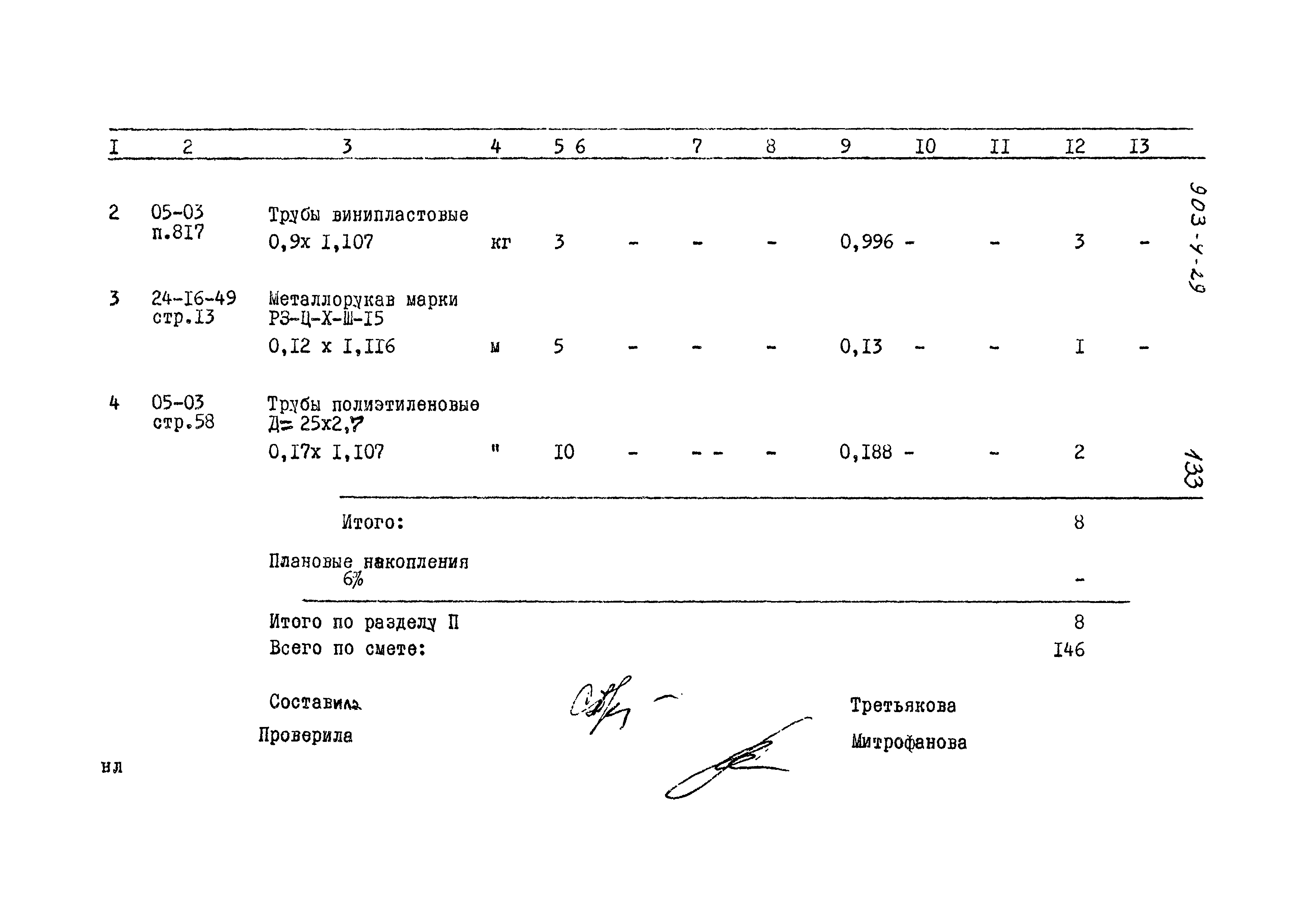 Типовой проект 903-4-29