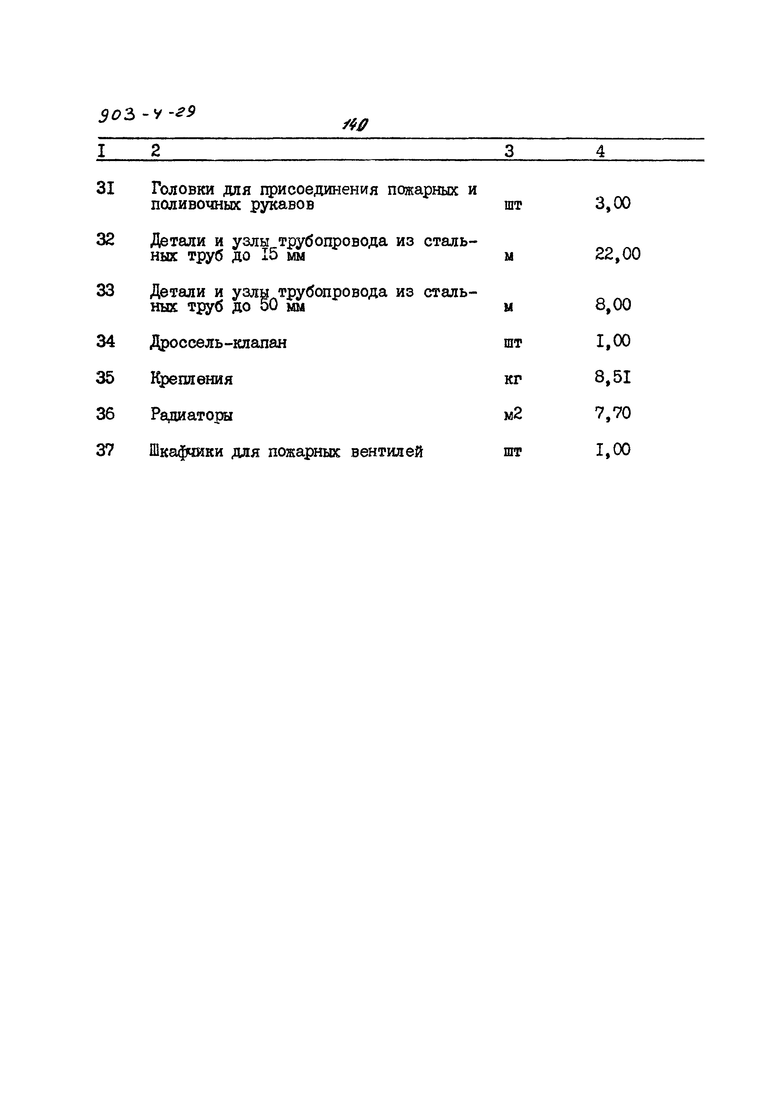 Типовой проект 903-4-29