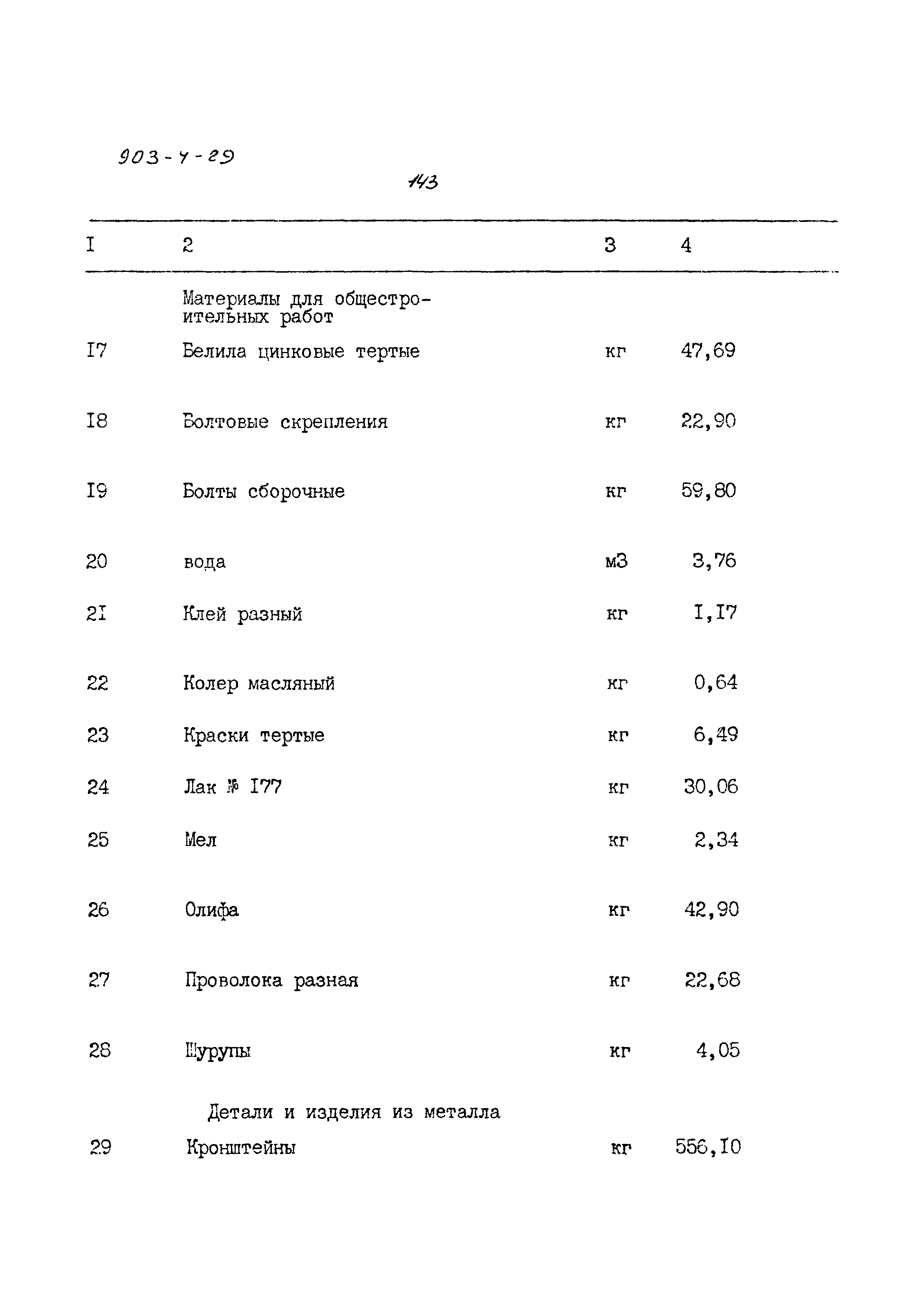 Типовой проект 903-4-29